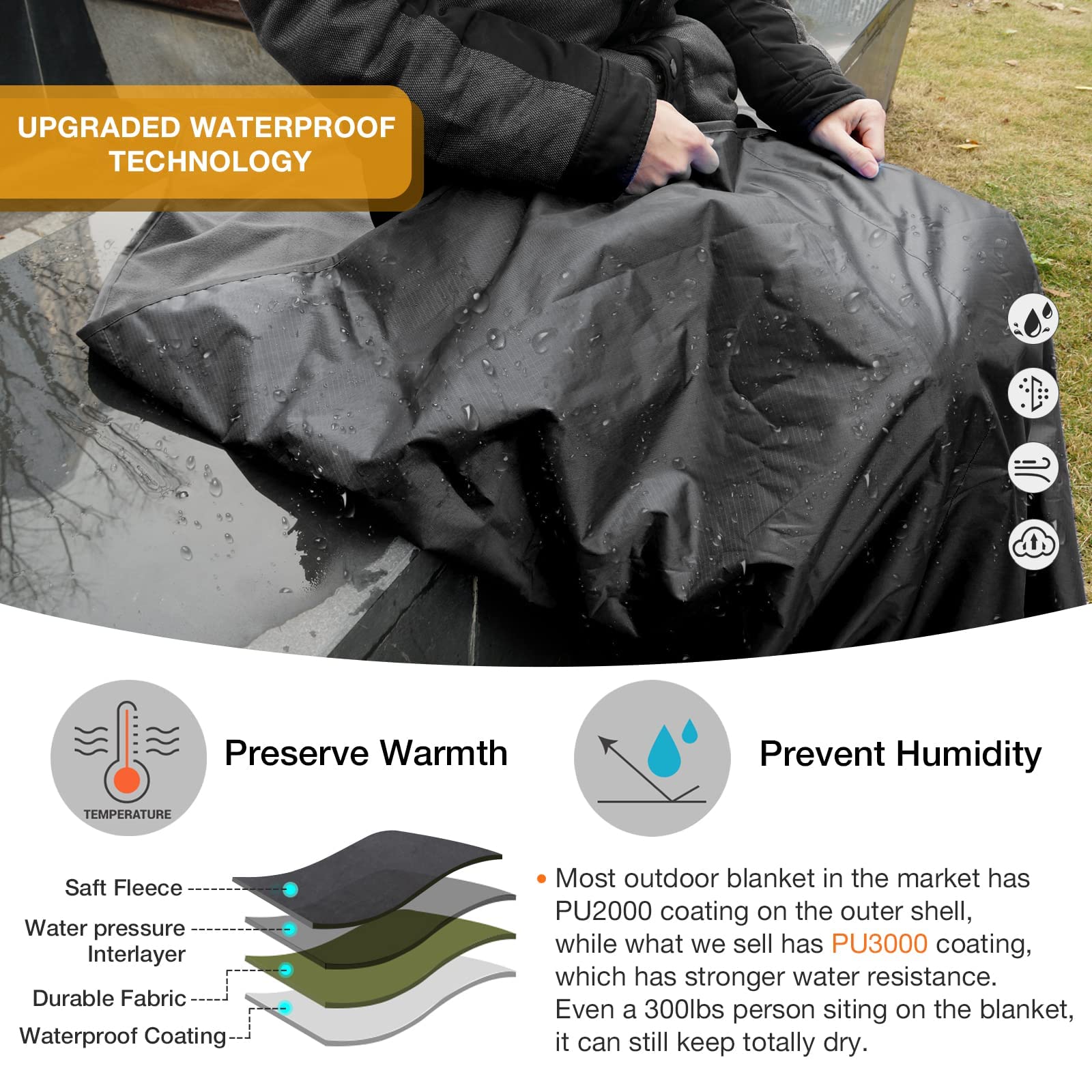 Dukuseek Hooded Stadium Blanket, Waterproof Windproof Outdoor Fleece Blanket - Large (79 ''X 59 ''), Portable, Wearable, Warm Fo