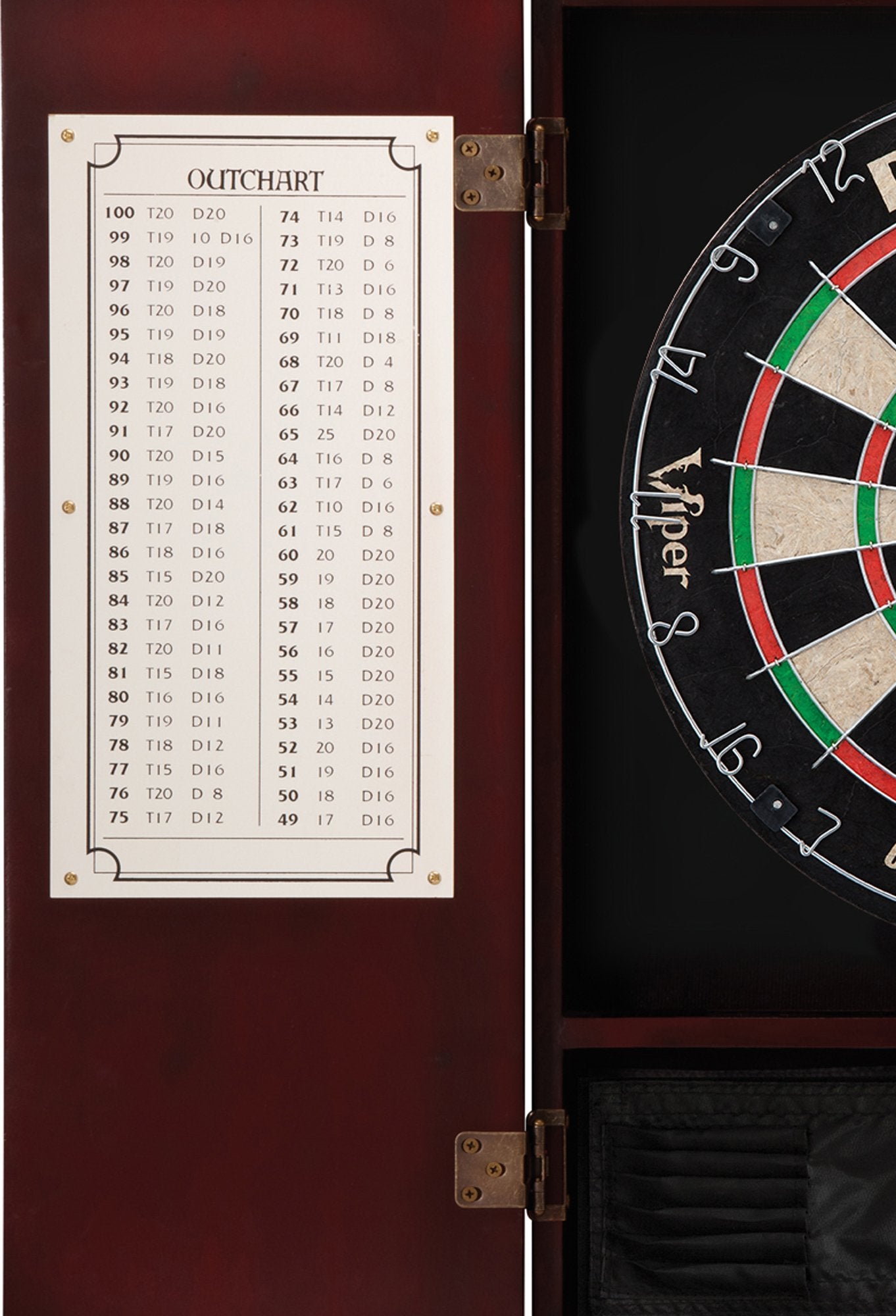 Viper Metropolitan Solid Wood Cabinet & Sisal/Bristle Dartboard Ready-To-Play Bundle: Deluxe Set (Dead On Dartboard And Darts),