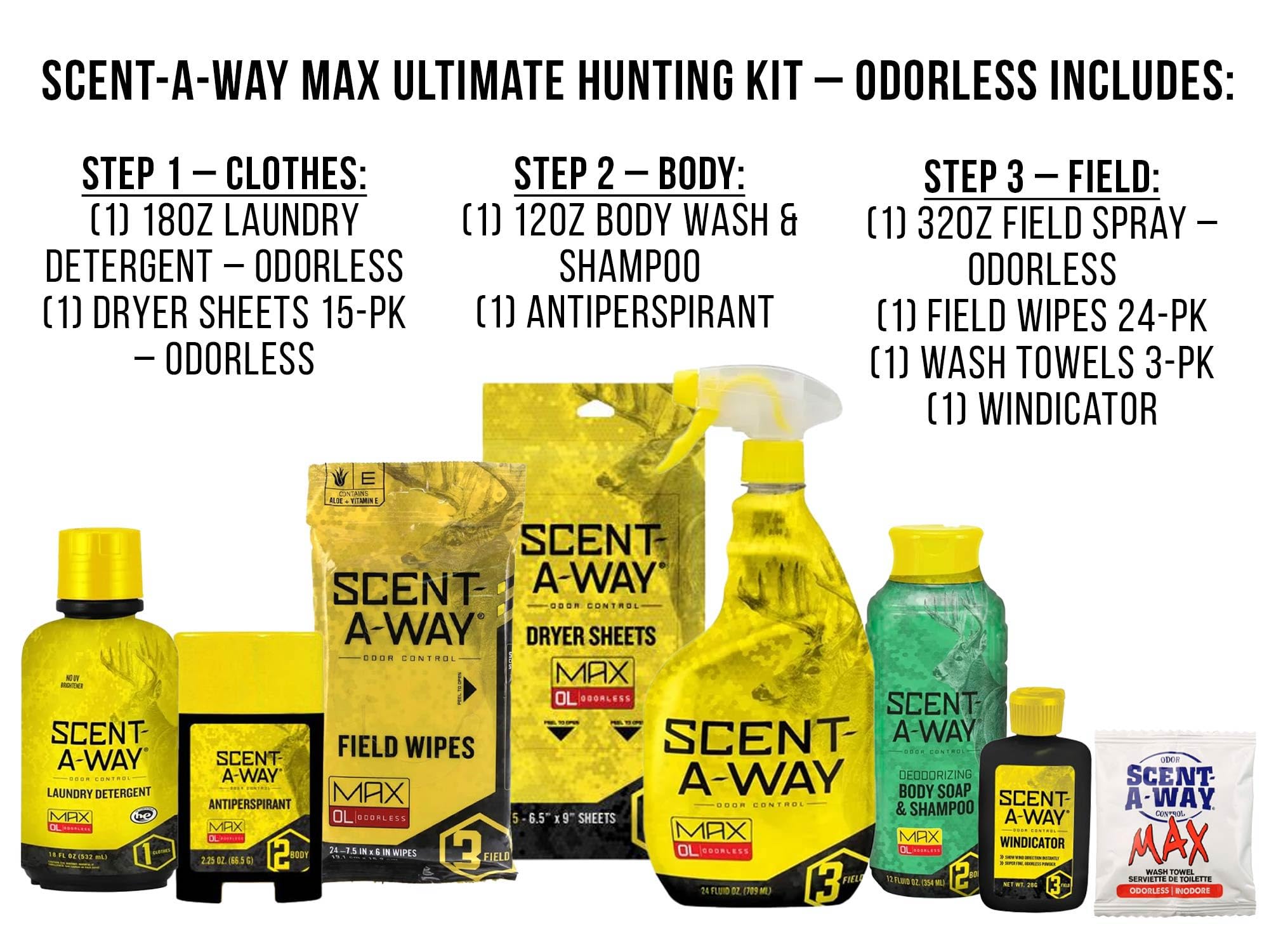Hunters Specialties Saw Max Ultimate Odorless Hunting Kit - 18Oz Laundry Detergent, 15 Dryer Sheets, 12Oz Shampoo, Antipersperan
