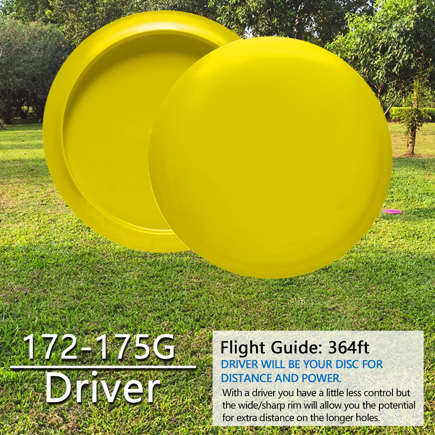 Gooso Disc Golf Starter Set 24 Pack - 8Pcs Putter, 8Pcs Midrange, 8Pcs Driver - Diy Your Discs