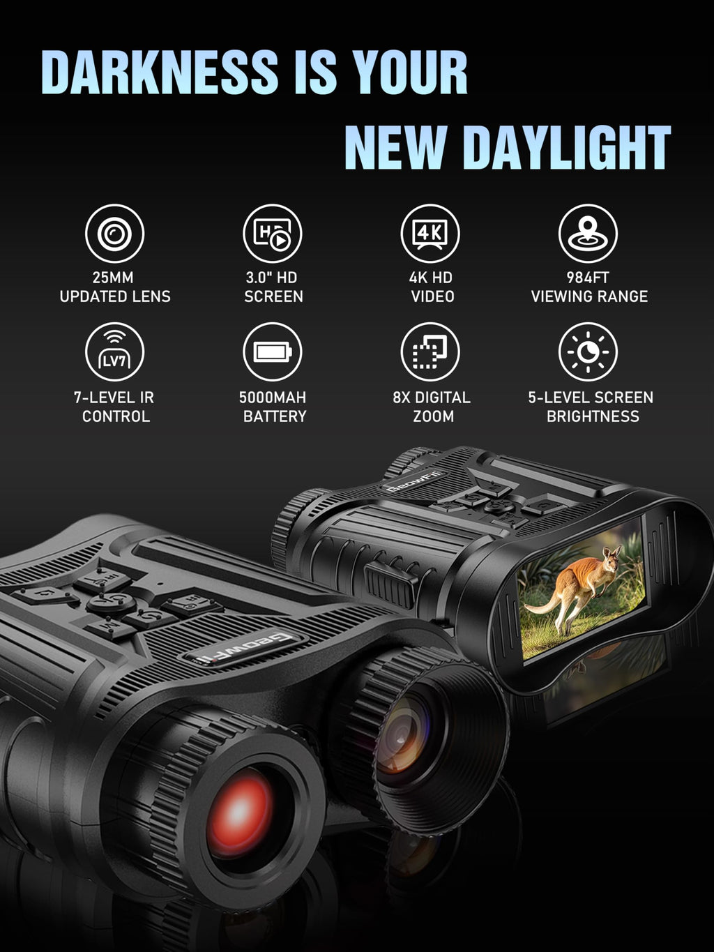 Geowfiitech Night Vision Goggles & 4K Night Vision Binoculars - 5000Mah Rechargeable Infrared Digital Binoculars | 3 '' Hd Scree