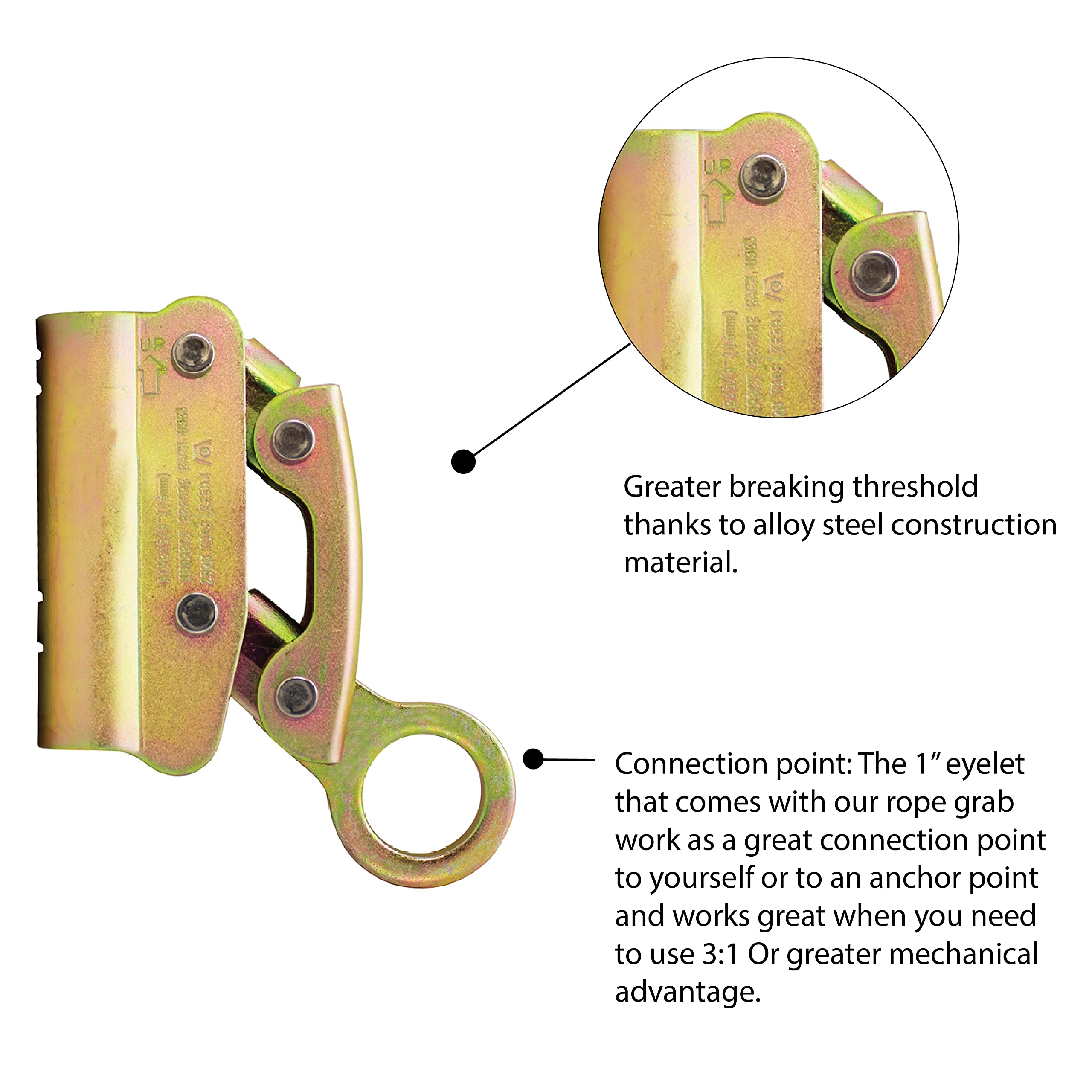 Fusion Climb Dual Rope Grab, Alloy Steel, Safety Protection 25 Kn Ce En 353-2 Ansi Z359.1 Compliant For Heavy Idustry, Roofing,