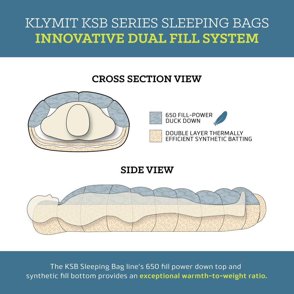 Klymit Wild Aspen Lightweight Dual Fill Mummy Sleeping Bag, Bag, 0?F Cold Weather Sleeping Bag For Camping, Hiking, And Backpack