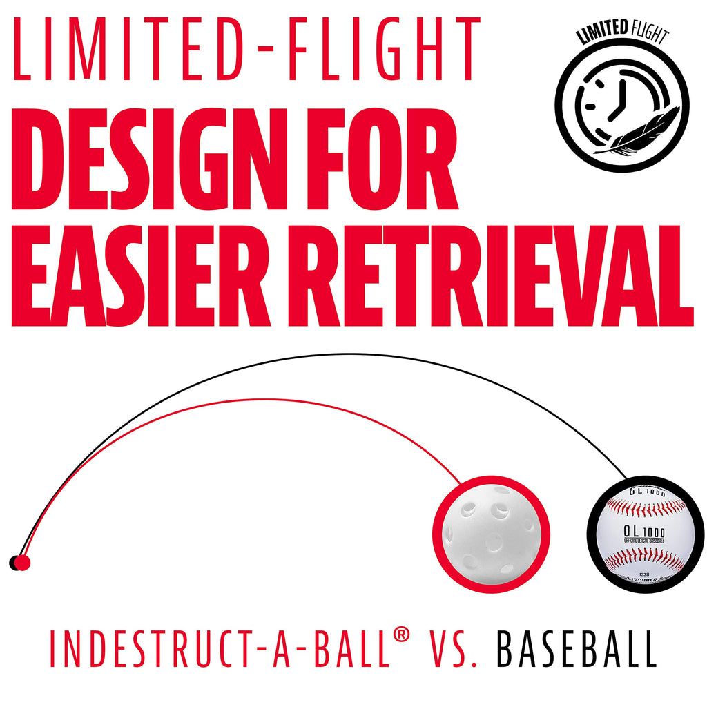 Franklin Sports Mini Plastic Baseballs - Mlb Indestruct-A-Ball Batting Practice Small Training Balls - 1.5''- White - 12 Pack