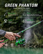 Ghosthorn Fishing Rod And Reel Combo 2 Pack Graphite Telescoping Fishing Pole Portable Travel Kit With Carrier Bag For Freshwate