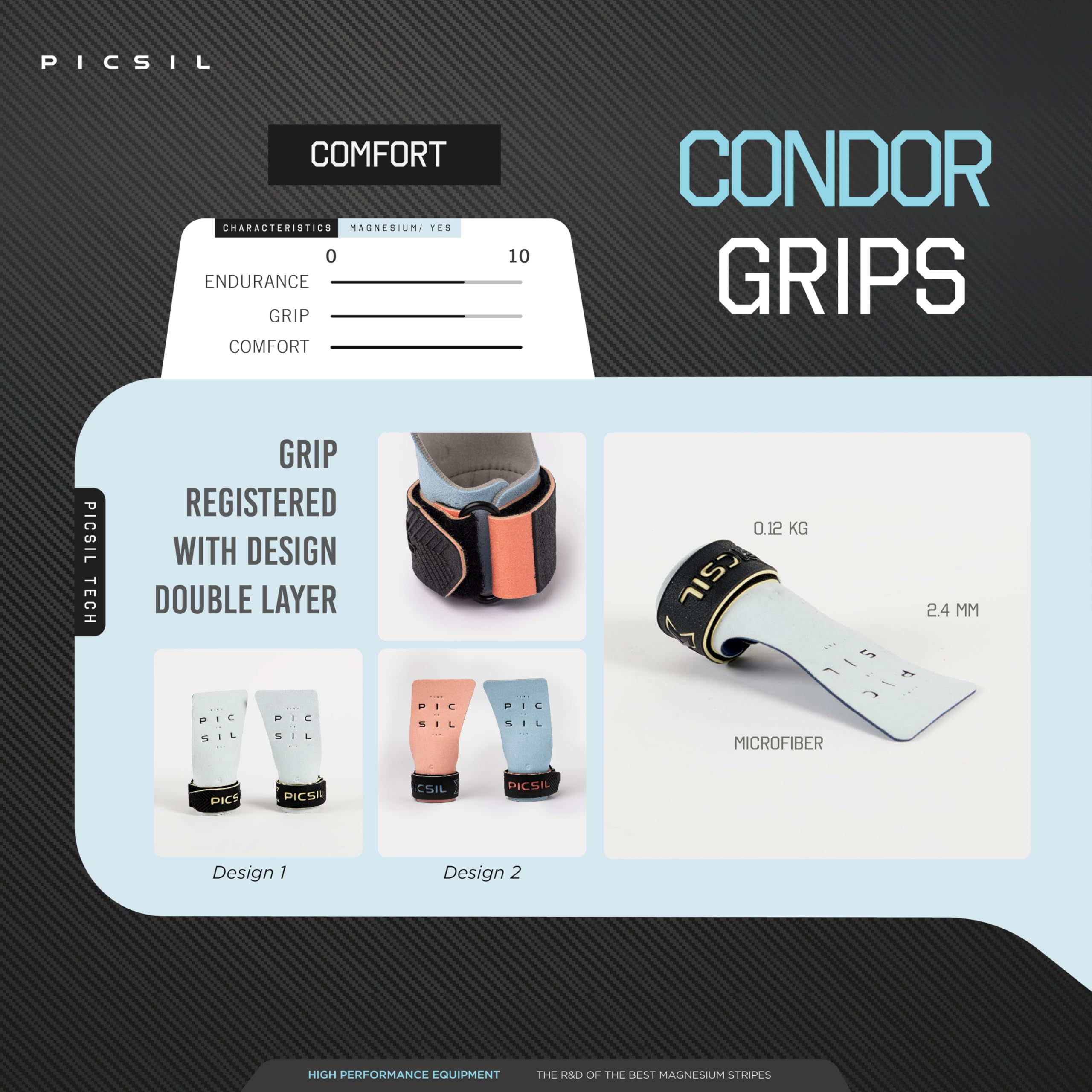 Picsil Condor Grips, No Hole Leather Hand Grips, Increased Protection And Comfort, Hand Grips For Gymnastic, Cross Training, Pul