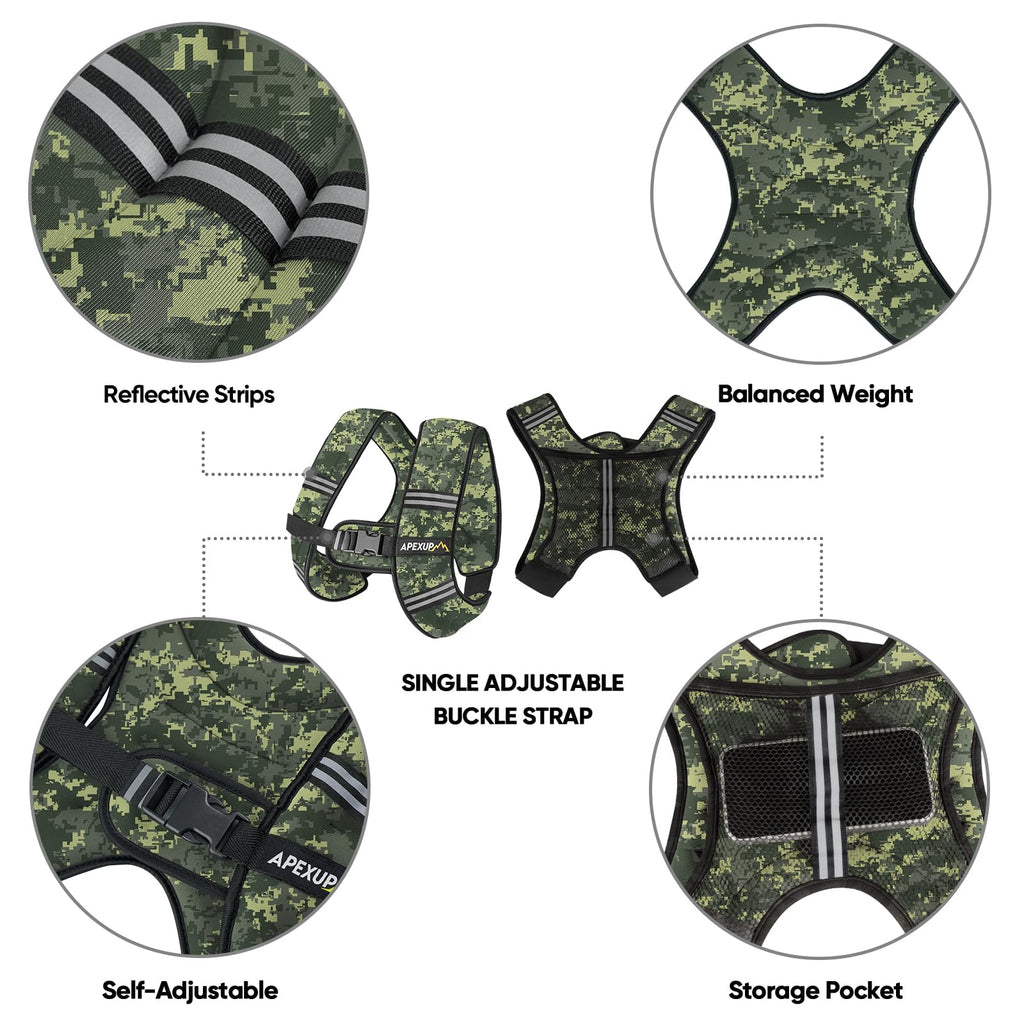 APEXUP 10lbs Weighted Vest Men Women, Weight Vest for Women Workout Equipment for Strength Training Running (Green Digi Camo)