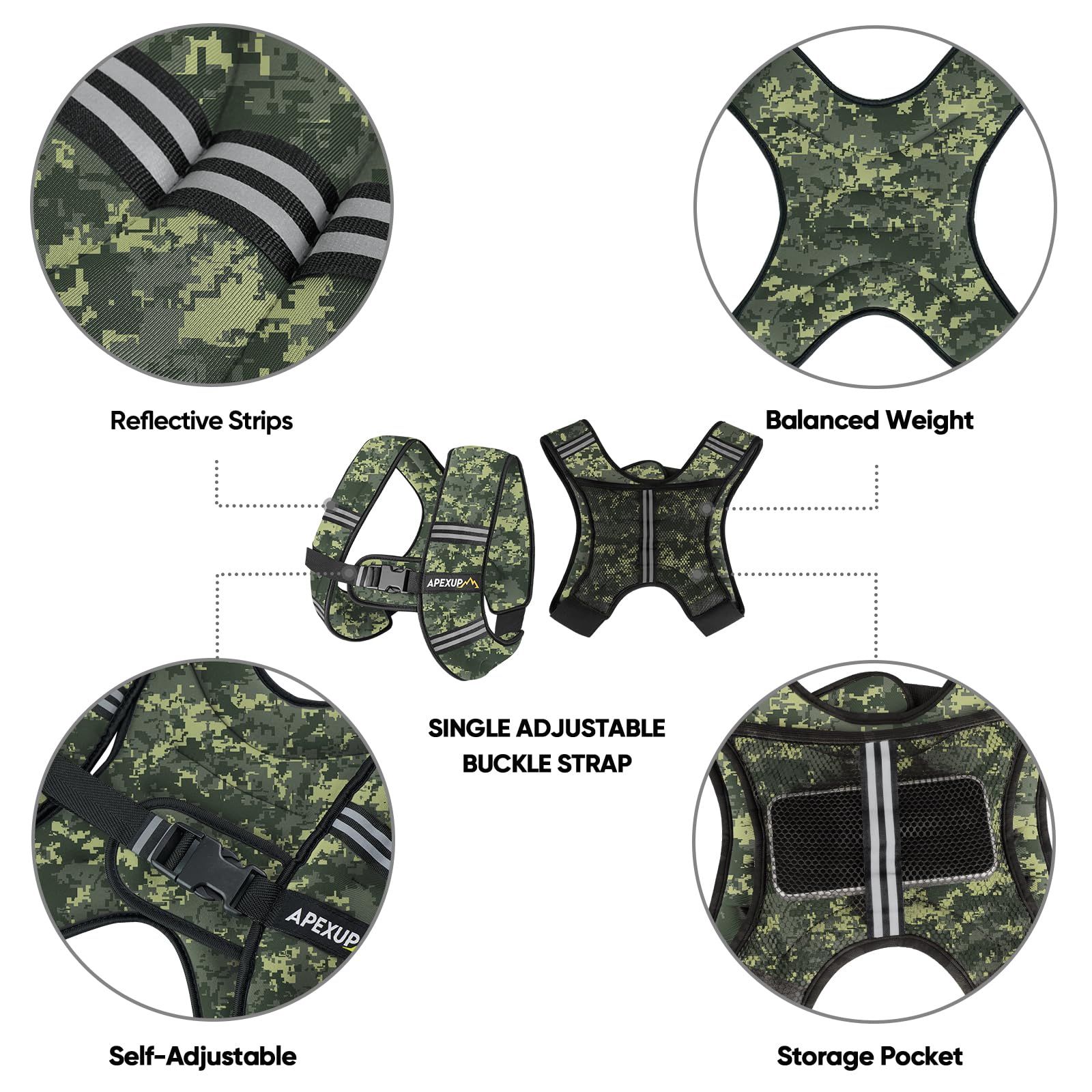 APEXUP 10lbs Weighted Vest Men Women, Weight Vest for Women Workout Equipment for Strength Training Running (Green Digi Camo)