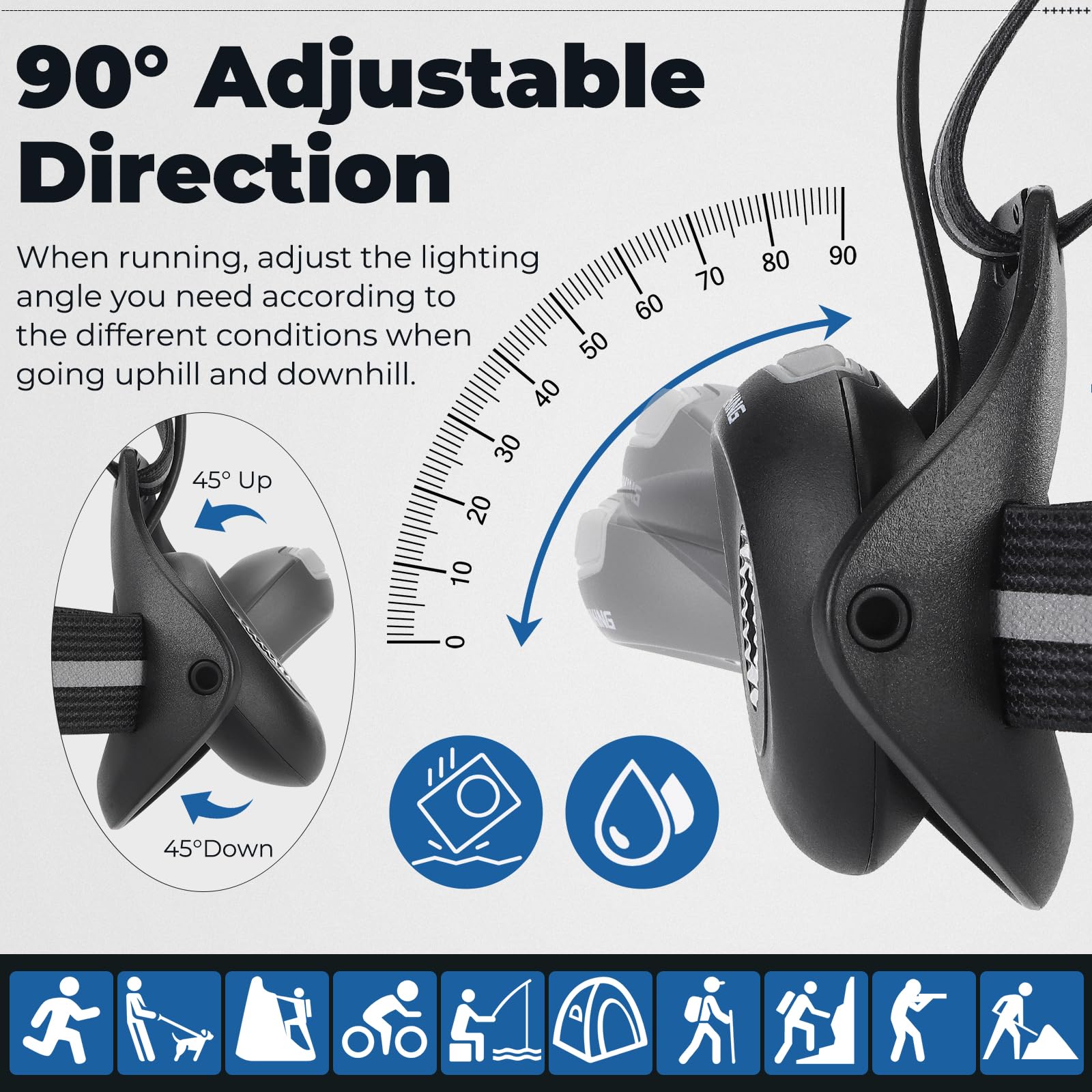 West Biking Christmas Gift Night Running Lights, Usb Rechargeable Chest Light With 90    Adjustable Beam Angle, 500 Lumens Water