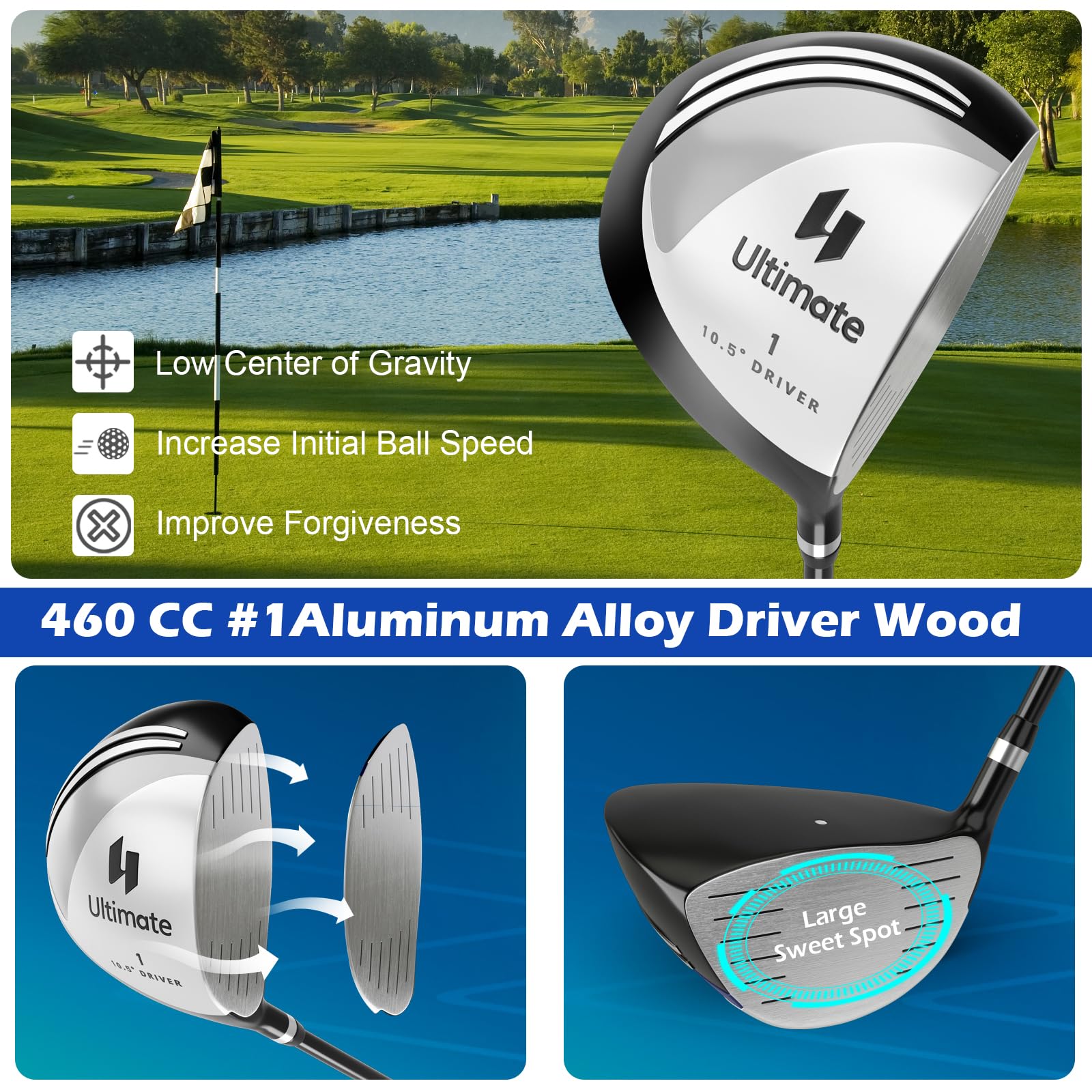 Tangkula 9 Pieces Men'S Complete Golf Club Set Right Handed, Includes 460Cc Alloy Driver & #3 Fairway Wood & #4 Hybrid & # 6 & #