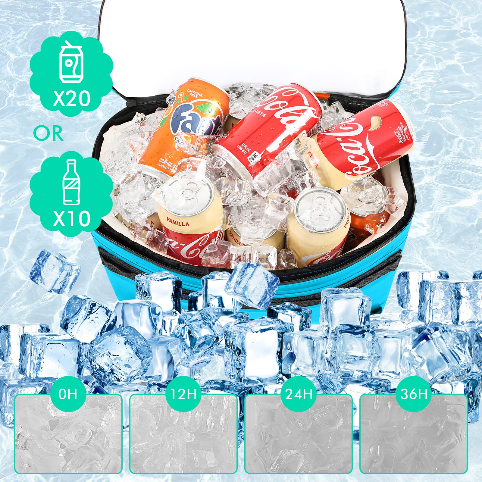 Kayak Cooler Seat Back Cooler Bag - Portable Ice Chest For Kayaking, Beach, Camping Or Lunch