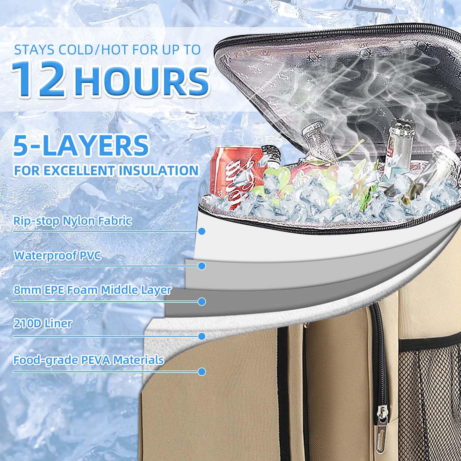 Bagtopia Camping Cooler Backpack 25 Cans, Leak Proof Soft Insulated Compartments Thermal Bag, Portable Lightweight Beach Travel