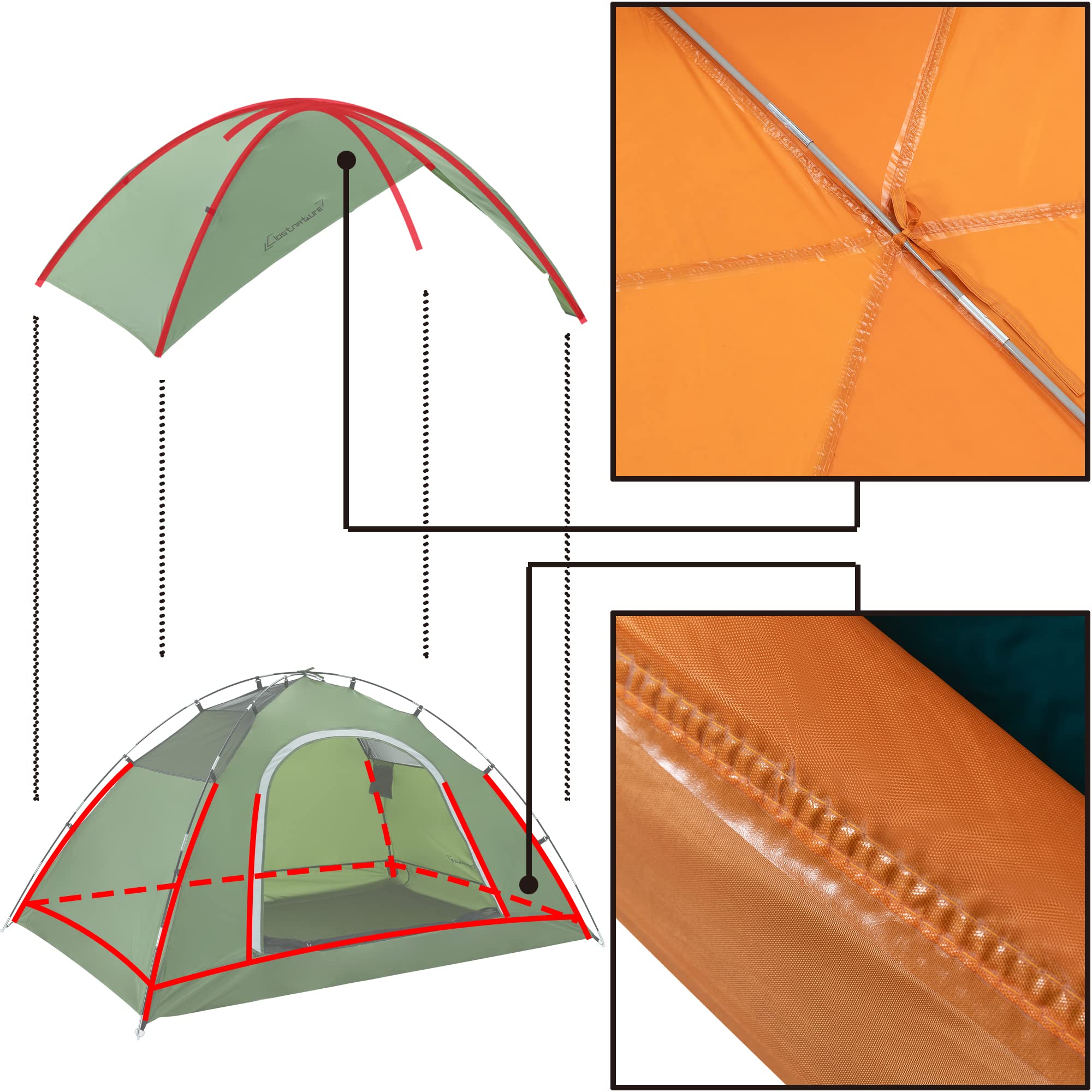 Vela Camping Tent For 2 Person, 4 Person, 6 Person - Waterproof Two Person Tents For Camping, Small Easy Up Tent For Family, Out