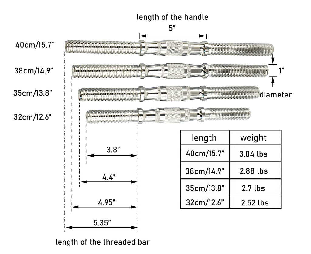 Rowland Harbor Threaded Dumbbell 12.614.214.815.718.119.722Inch(32353840465056Cm) Curved Handlesadjustable Dumbbell Bar Handles