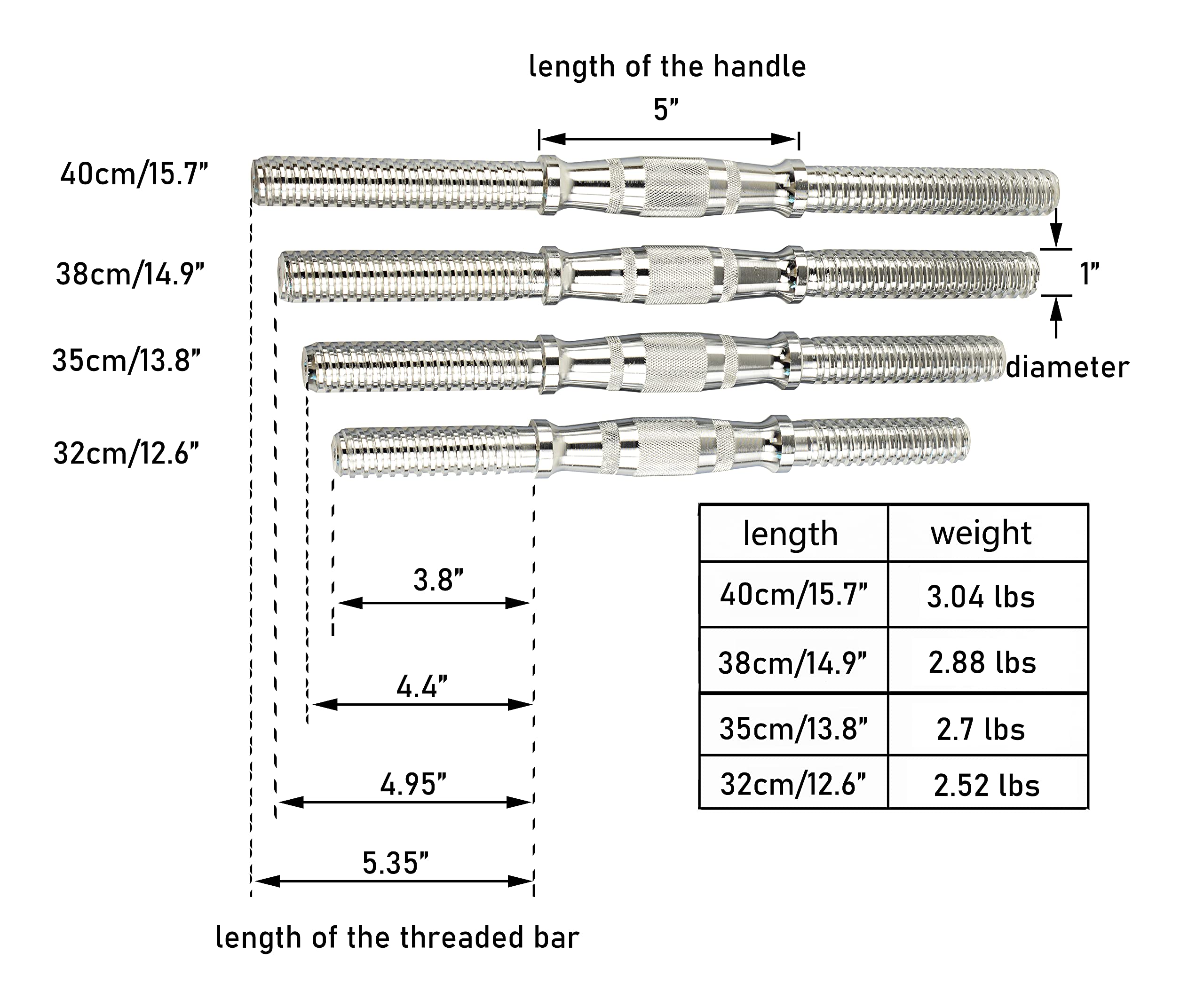 Rowland Harbor Threaded Dumbbell 12.614.214.815.718.119.722Inch(32353840465056Cm) Curved Handlesadjustable Dumbbell Bar Handles