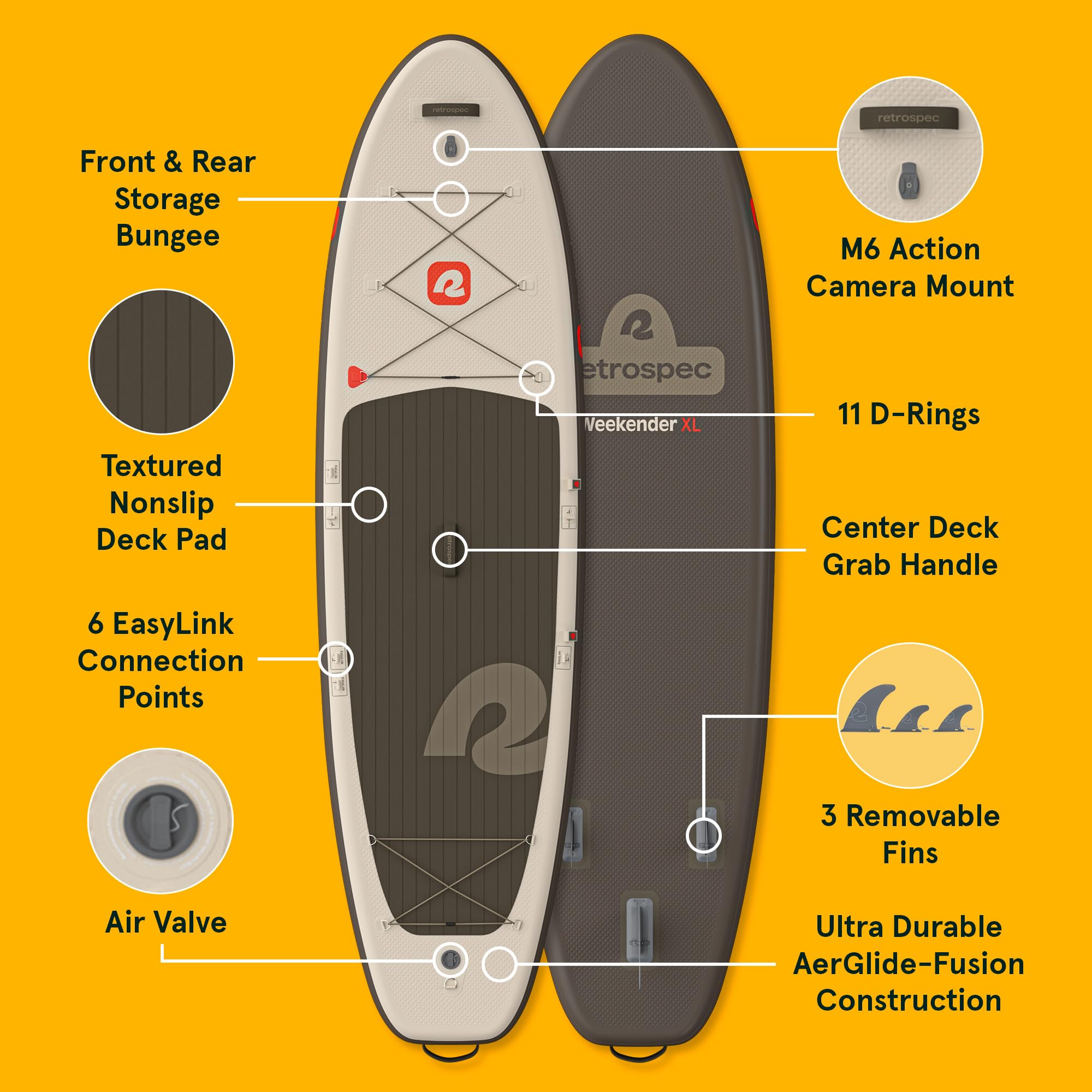 Retrospec Weekender XL Inflatable Paddle Board - Lake Essentials SUP with 400lb Capacity - Wide 11 x 35 x 8 All-Around Board fo