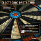 Cyeelife Electronic Dartboard&12 Soft Darts,8 Players&34 Games&255 Variations,Battery/Adapter/3 Languages Switching For Professi