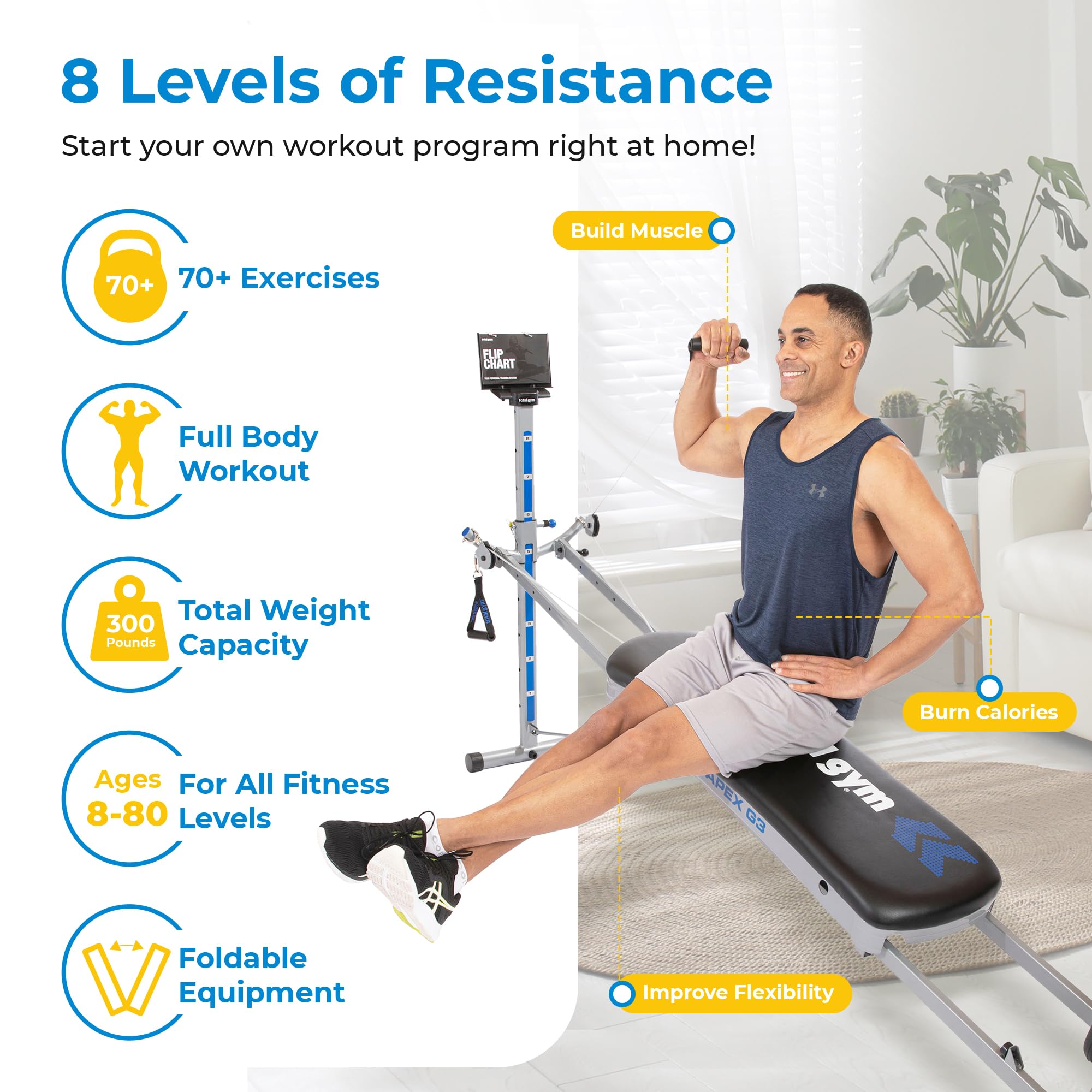 Total Gym Apex G3 Versatile Indoor Home Gym Workout Total Body Strength Training Fitness Equipment With 8 Levels Of Resistance A