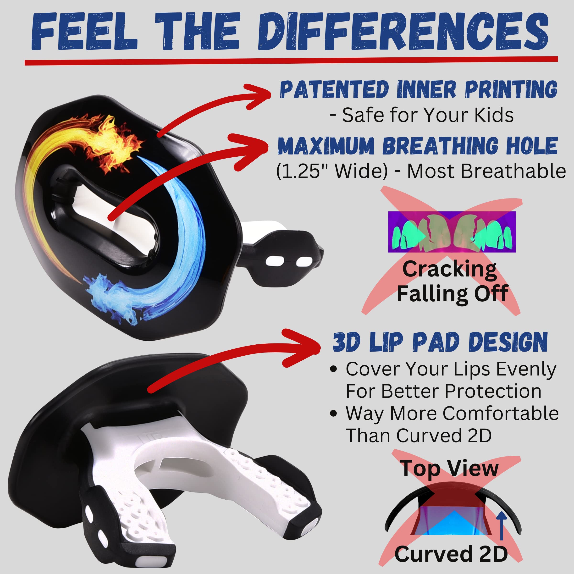 Oral Mart Football Mouth Guard (Ice & Fire) - Lip Guard Mouthpiece - Football Mouthguard Pacifier Protector With Detachable Stra