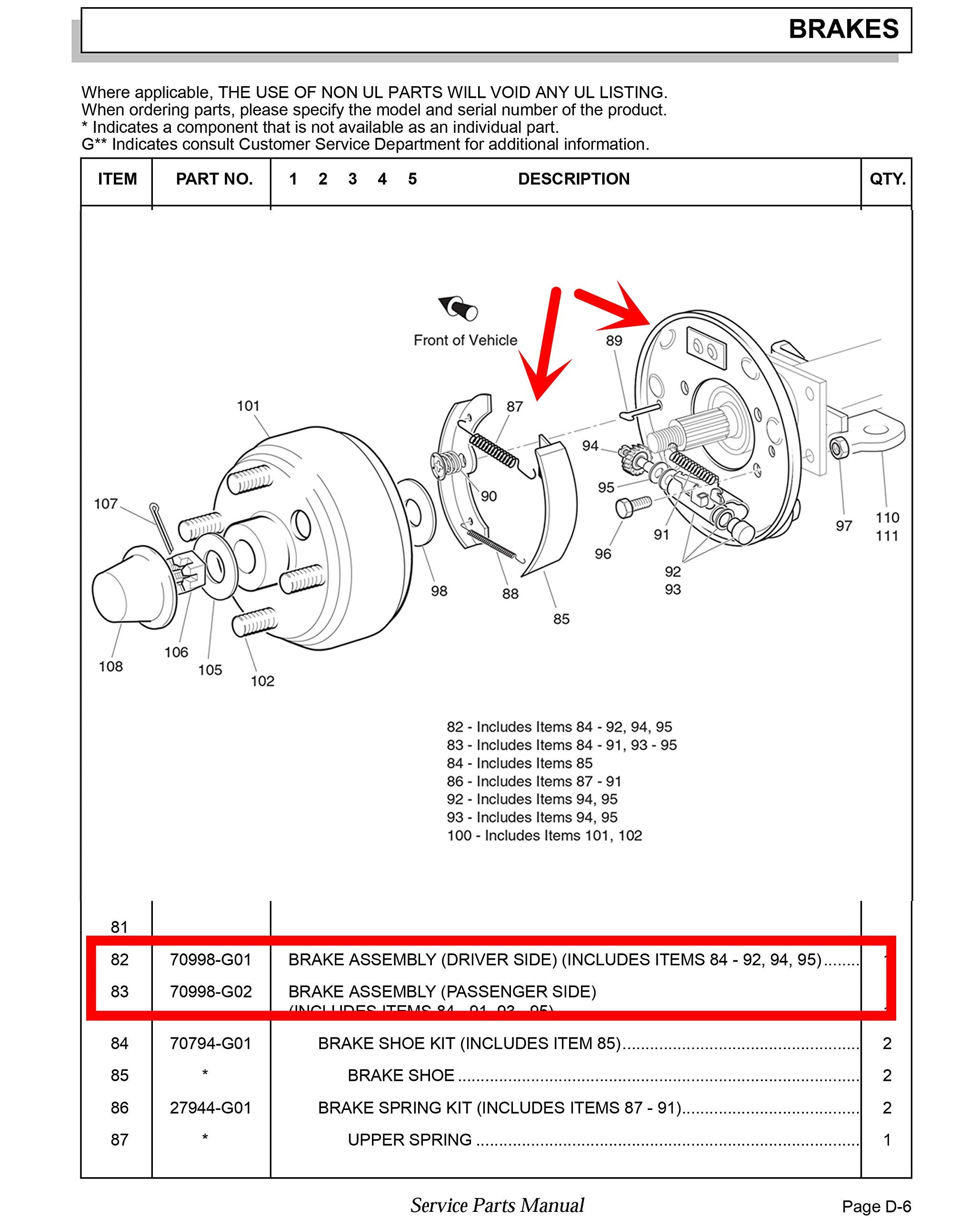 Dr.Acces Golf Cart Ezgo Brake Assembly With Brake Shoes For Ezgo Golf Cart Replace Oem#70998-G01&70998-G02