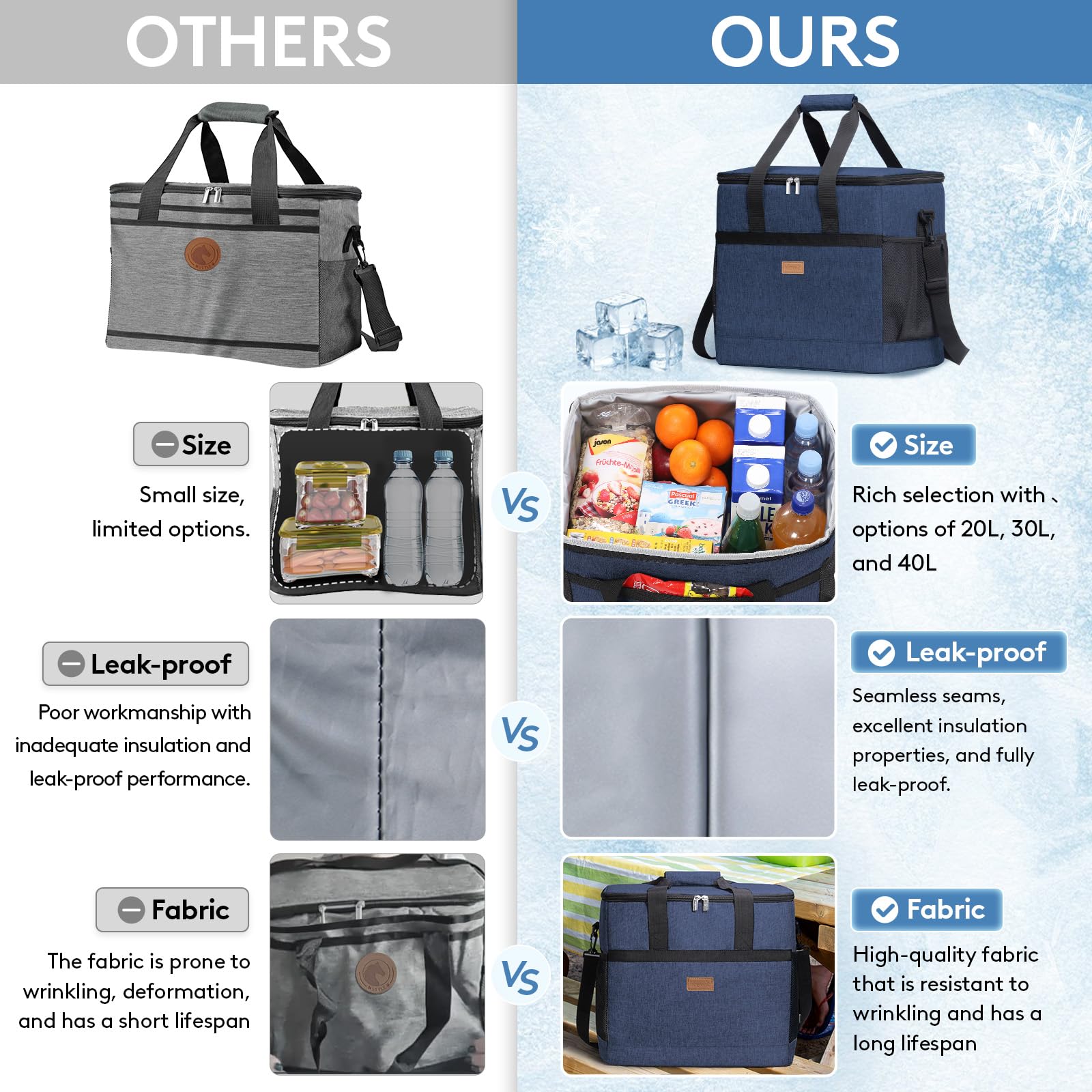 Lifewit Cooler Bag 60 Cans Collapsible And Insulated Large Lunch Bag Leakproof Soft Cooler Portable For Camping/Bbq/Family Outdo