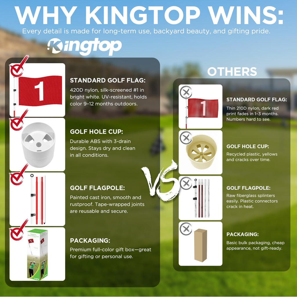 Kingtop Golf Pin Flags Basic, Practice Putting Green Flagstick Hole Cup Set, Golf Flag Stick For Driving Range  Backyard  Indoor