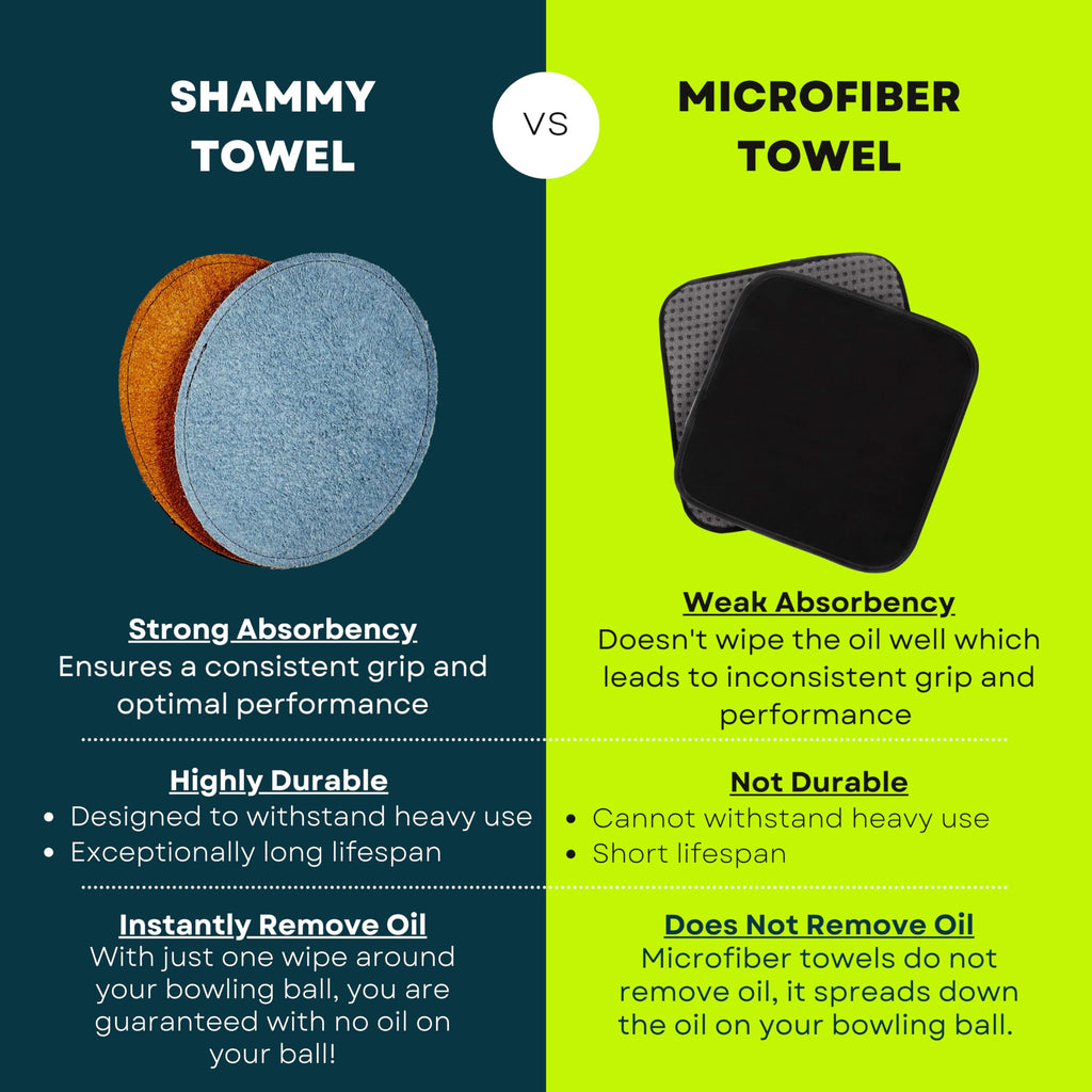Strikeclub Bowling Ball Shammy Towel  Oval Shape Dual Sides Leather Bowling Towel  Easy Wipe Off Dirt & Oil To Boost Precision