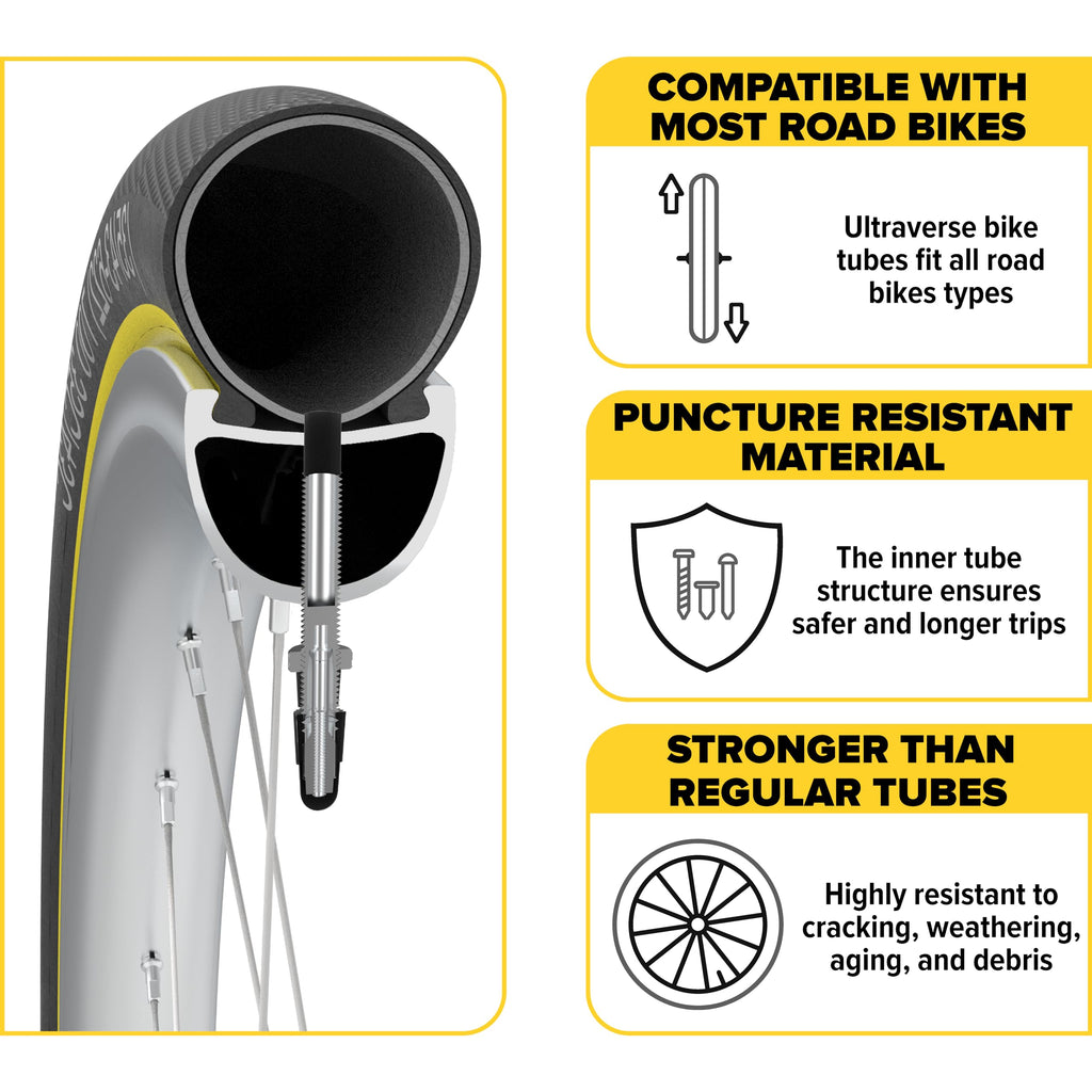 Ultraverse Bike Inner Tube For 700X35-43C, 28 Inch Bicycle Wheel Sizes With 48Mm Presta Valve - Butyl Rubber Tubes For Road And