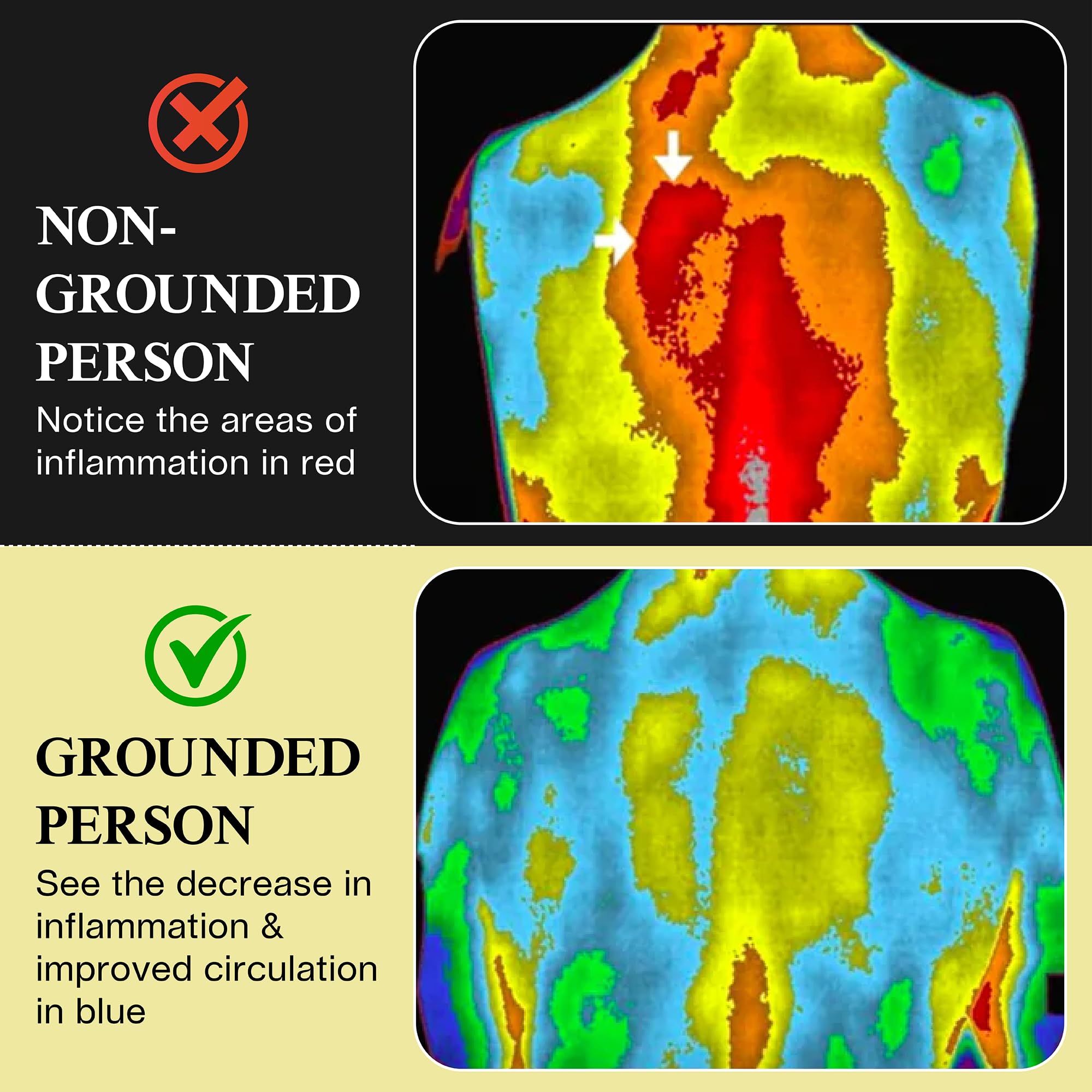 Earth And Moon, Grounding Mat For Sleeping, 2 Pack Grounding Mats, Universal Starter Kit, Grounding Pad, Get Grounded While You