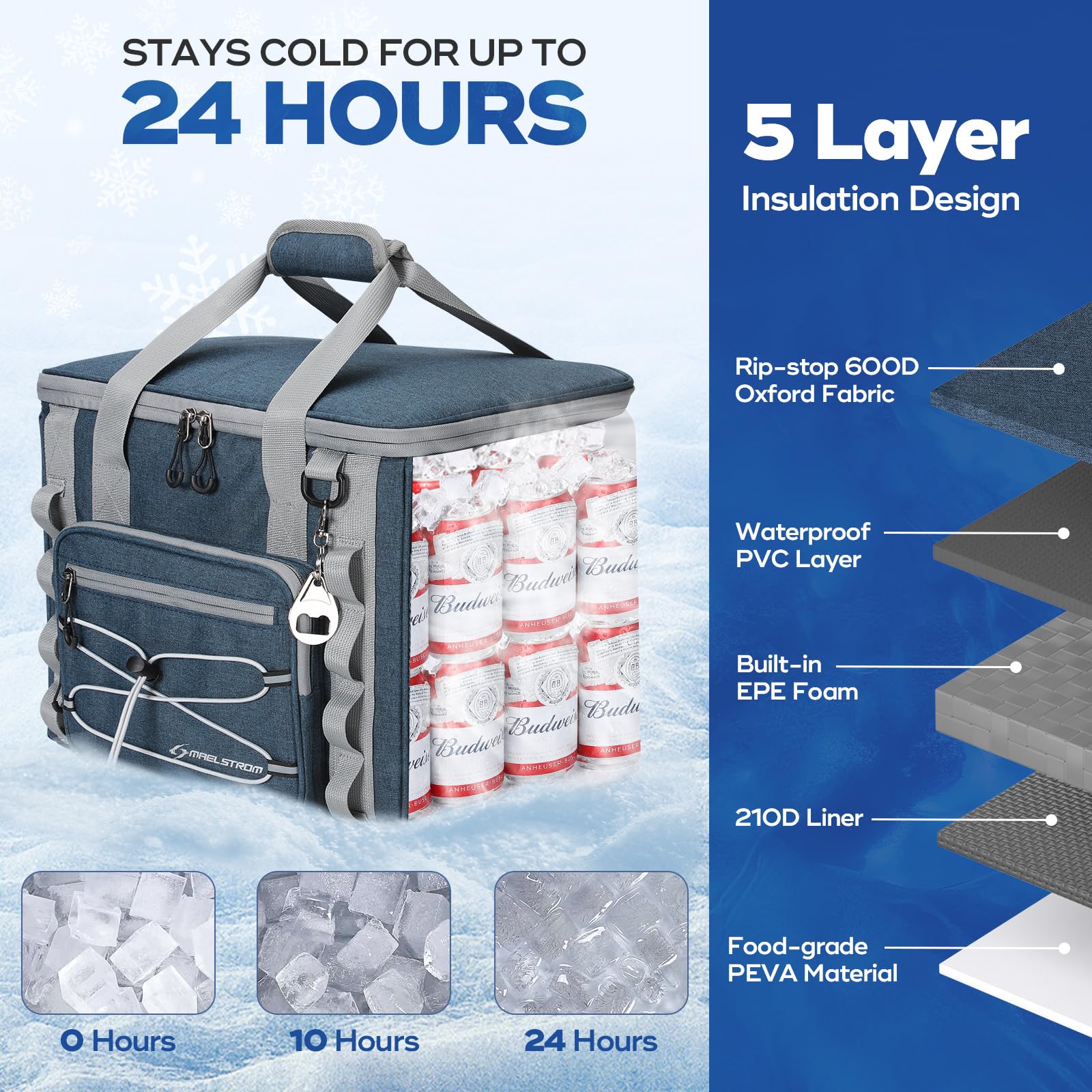 Maelstrom Soft Cooler Bag - 40 Cans Collapsible Insulated Leakproof Camping & Travel Cooler For Kayaking, Beach - Blue