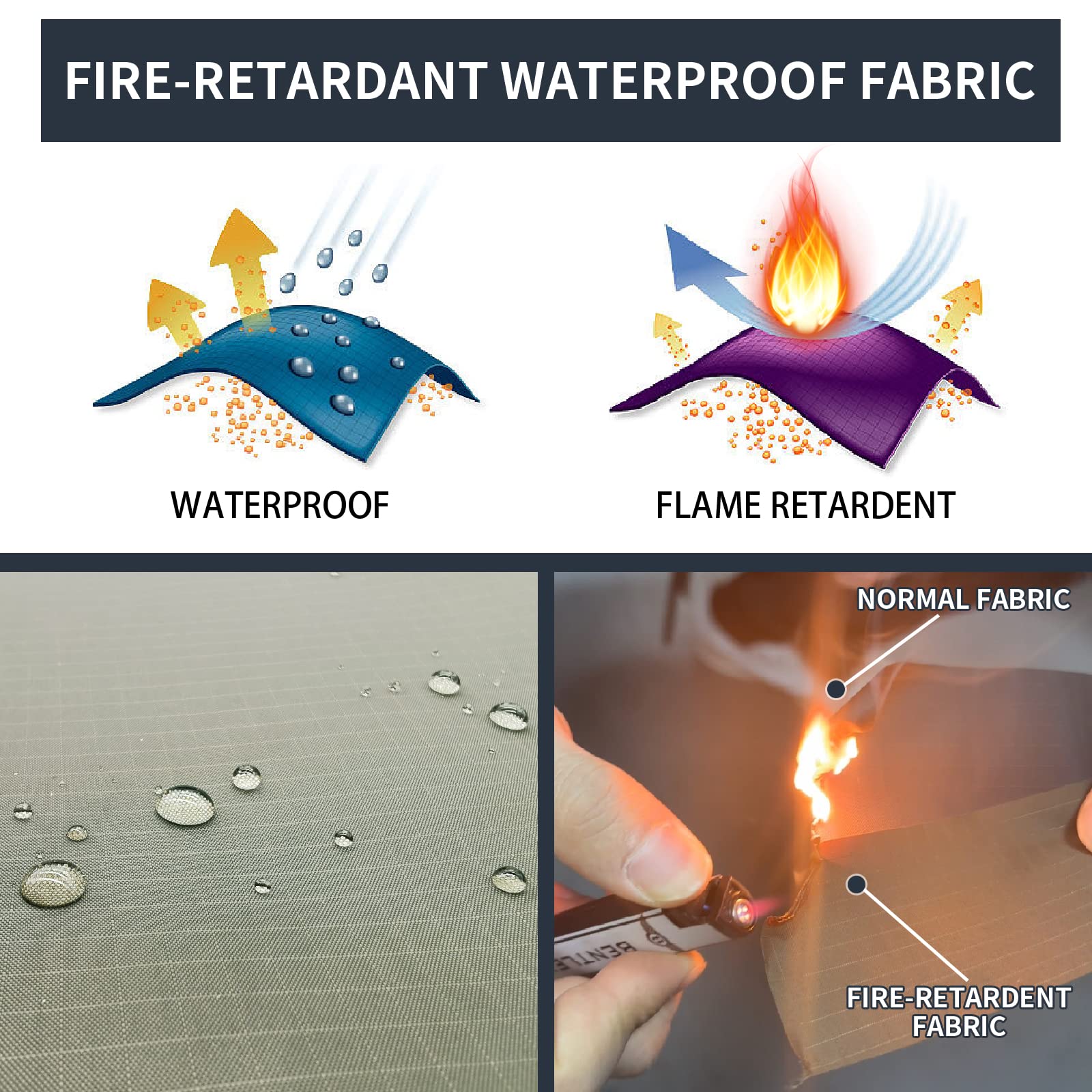 Onewind Penumbra Hot Tent, 14Ft Camping Hammock Tarp For 4-Season, Waterpoof And Flame Retardant Hammock Rain Fly With Stove Jac