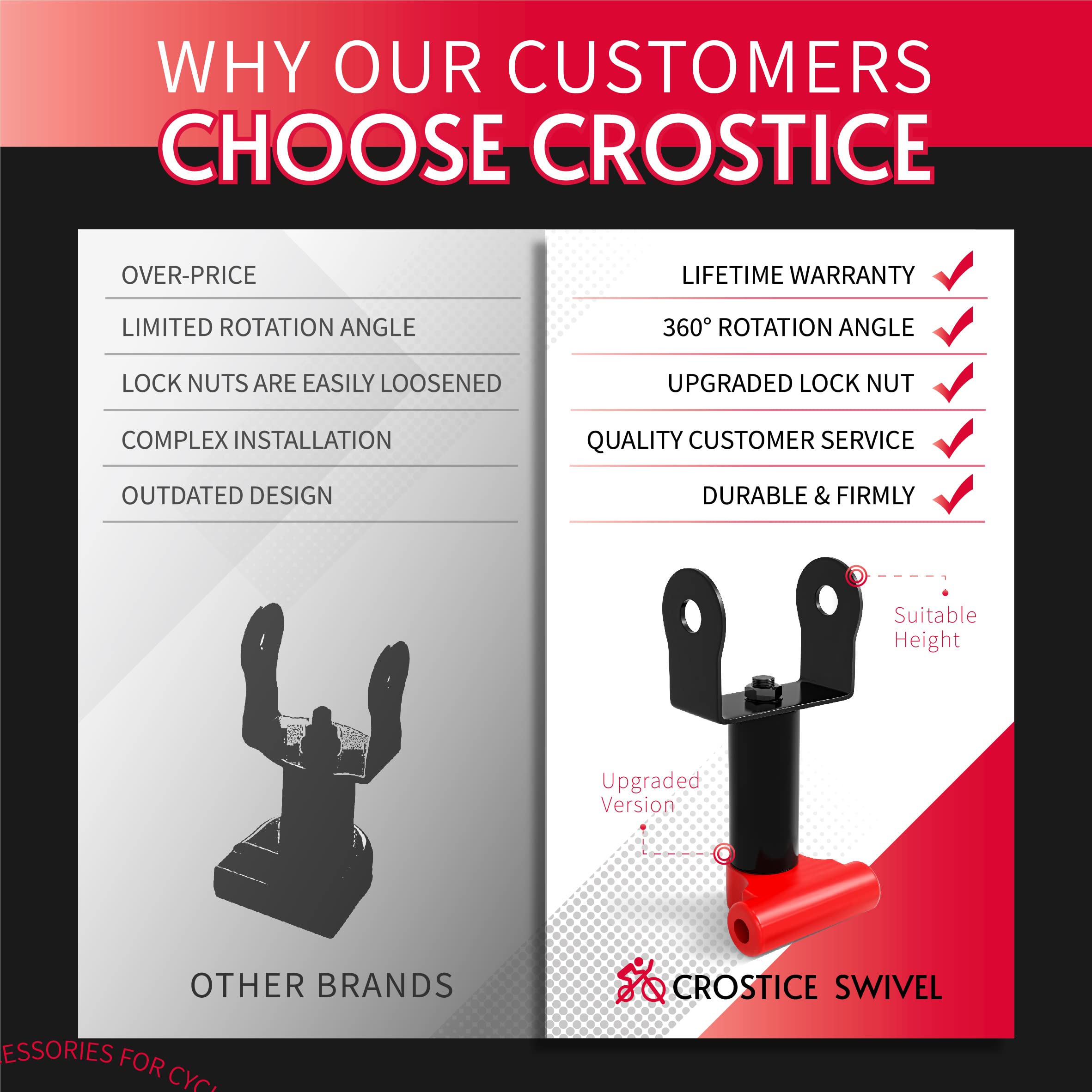 Crostice Pivot Compatible With Peloton Bike,(Upgraded Modles) Swivel Arm For Off-Bike Workout, 360