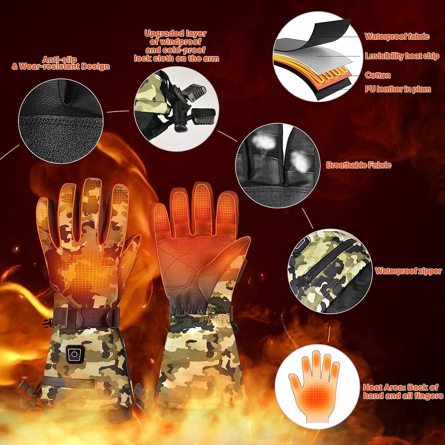 Madetec Heated Gloves For Men Women, Winter Gloves Upgraded Rechargeable Battery, Waterproof & Double Windproof Electric Heated