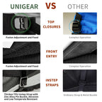 Unigear Snow Leg Gaiters For Men Women, Waterproof Boot Gaiters For Hiking Walking Climbing Hunting Skiing 1000D Fabric (Grey,X-