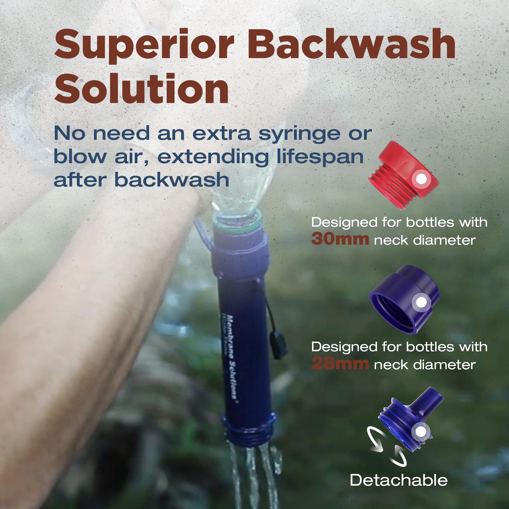 Ws02 Water Filter Straw, Detachable 4-Stage 0.1-Micron Portable Water Filter Camping, 5,000L Water Purifier Survival Gear And Eq