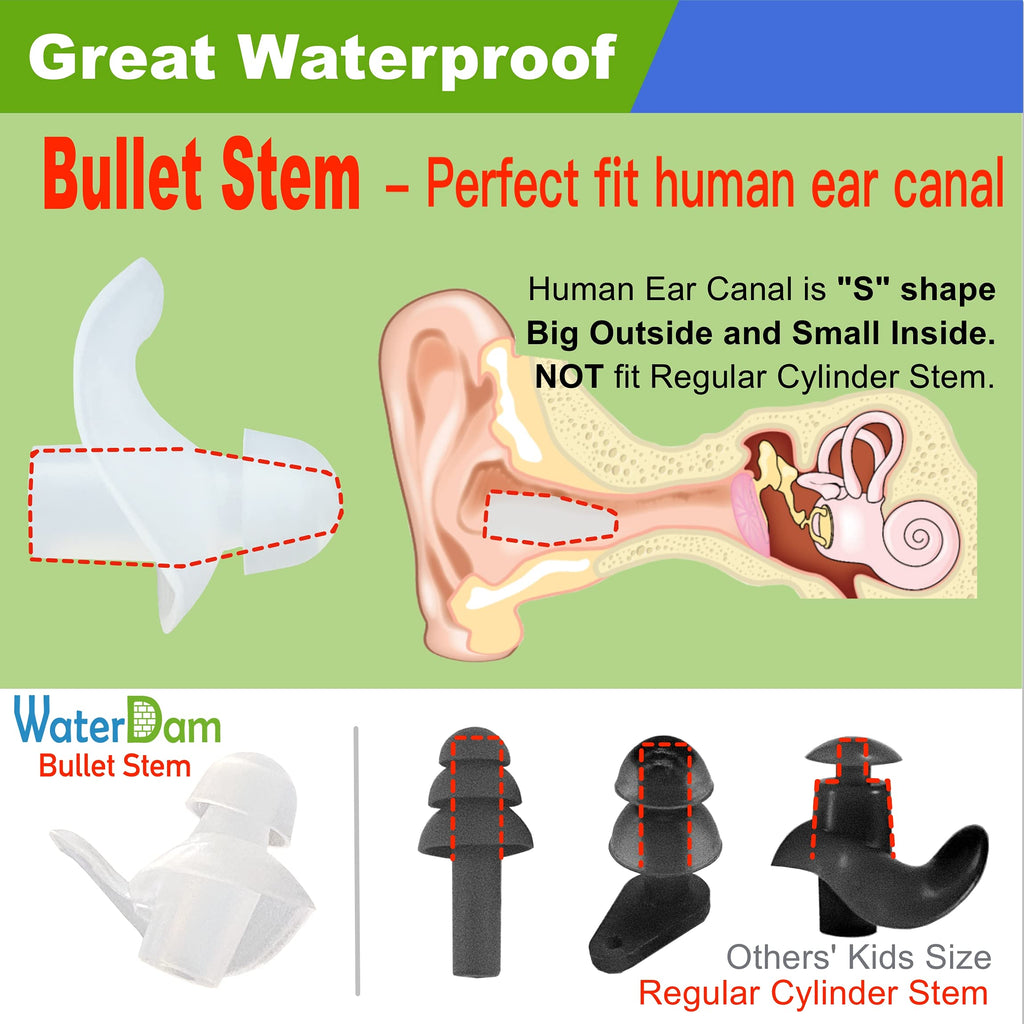 Waterdam Swimming Ear Plugs Great Waterproof Ultra Comfy Earplugs Prevent Swimmers Ear (Size 0: Baby 0-1 Year (Orange))