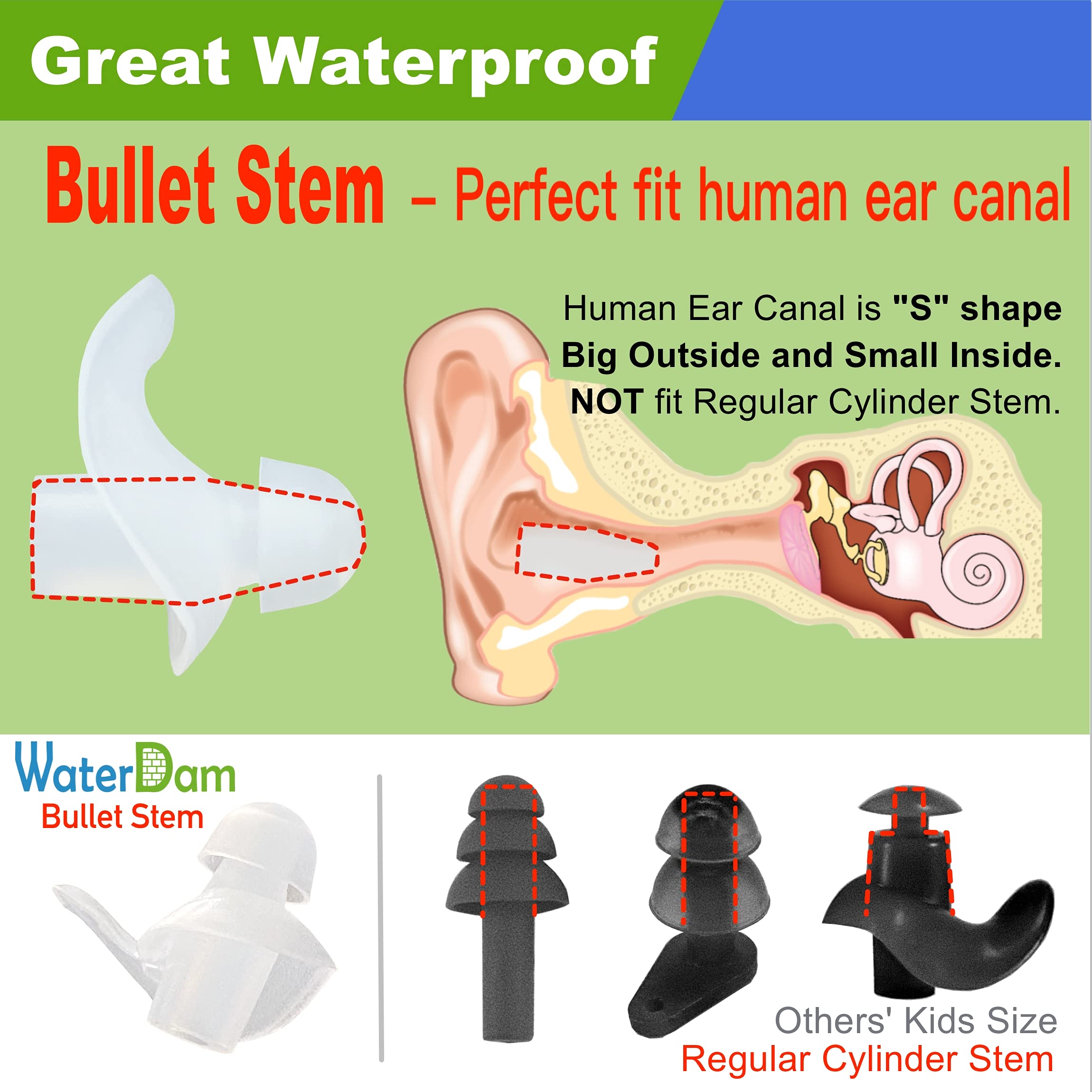 Waterdam Swimming Ear Plugs Great Waterproof Ultra Comfy Earplugs Prevent Swimmers Ear (Size 0: Baby 0-1 Year (Orange))