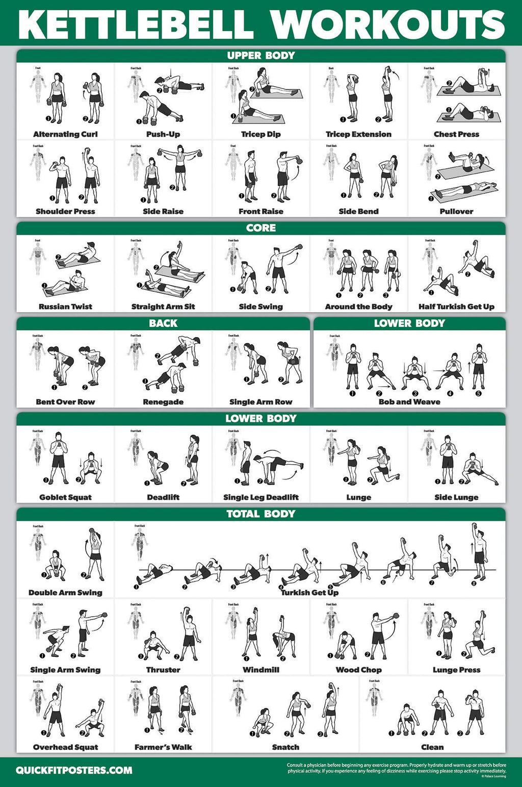 Palace Learning Quickfit Dumbbell Workouts And Kettlebell Exercise Poster Set - Laminated 2 Chart Set - Dumbbell Exercise Routin
