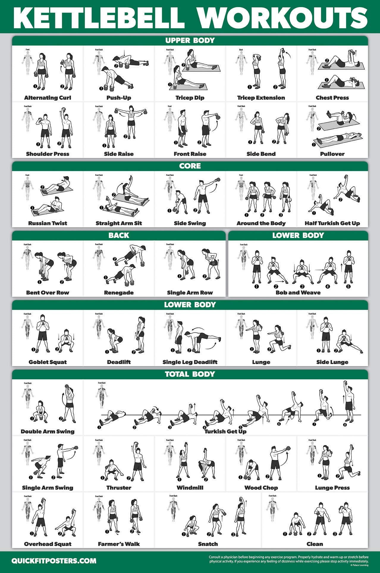 Palace Learning Quickfit Dumbbell Workouts And Kettlebell Exercise Poster Set - Laminated 2 Chart Set - Dumbbell Exercise Routin