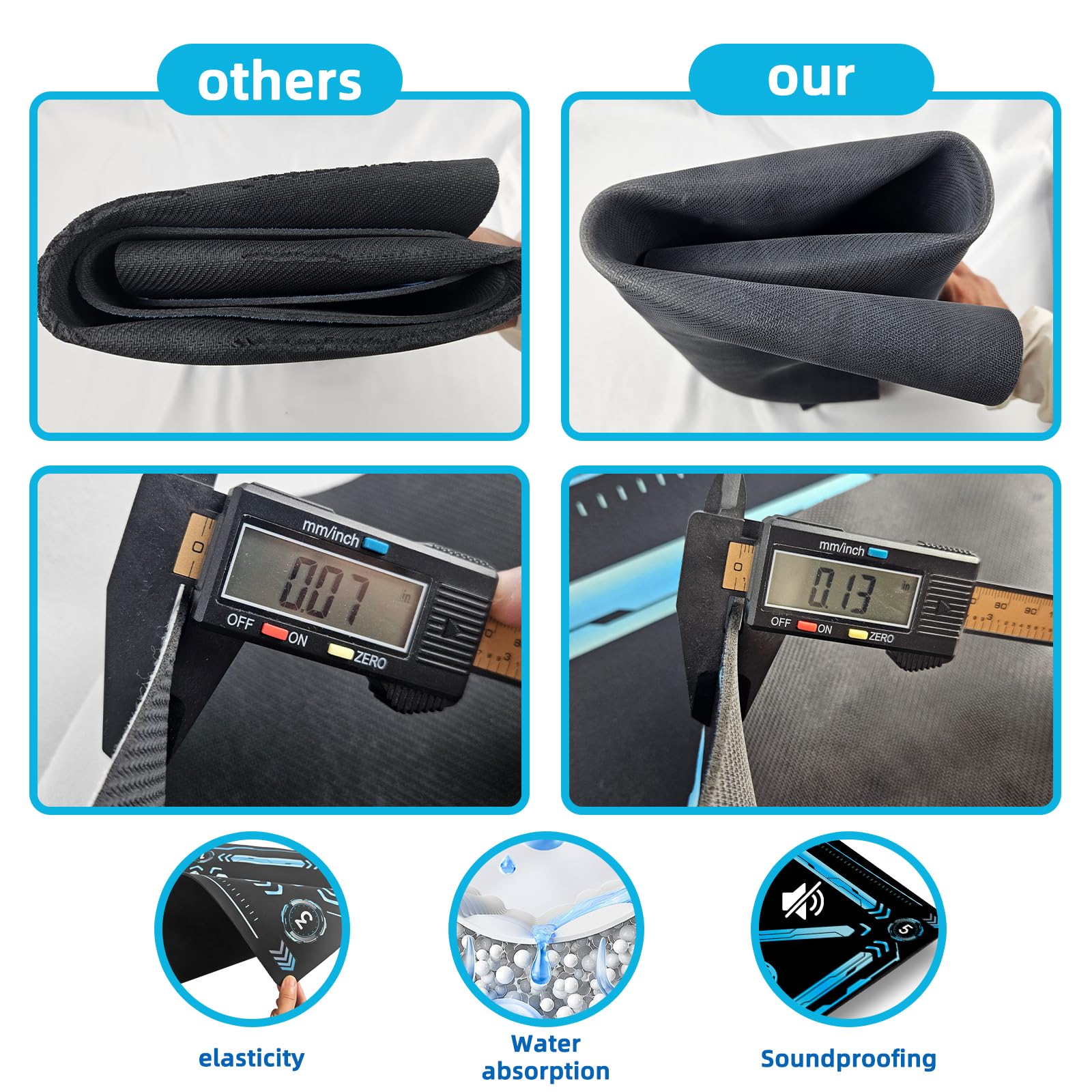 Soccer Mat Training,Soccer Training Equipment Improve Strength,47.3 * 31.5In Coordination And Agility,Anti-Slip Silent Absorptio