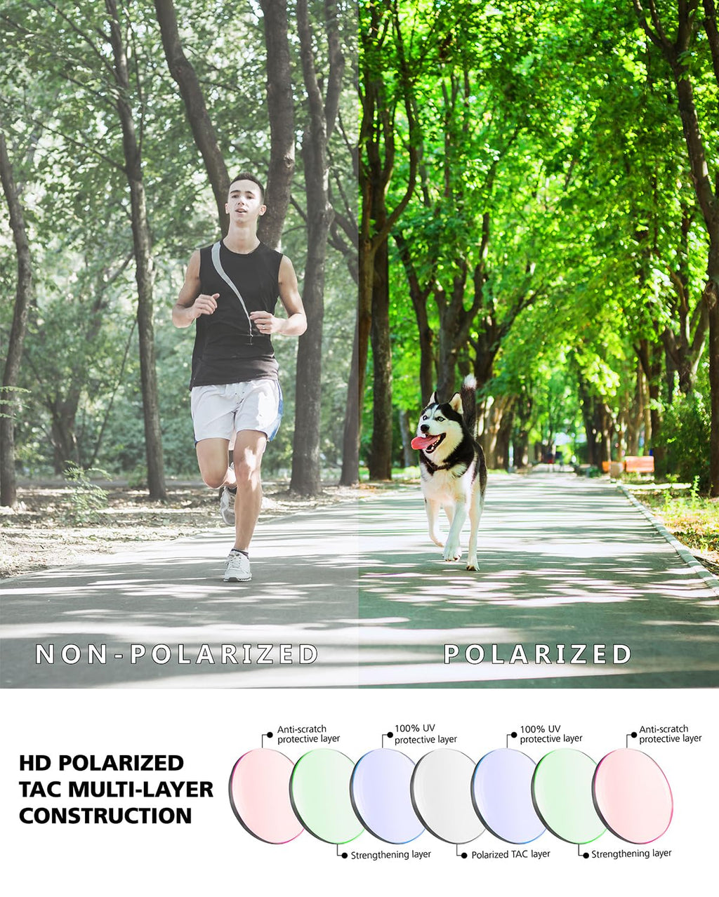 Eazyrun Polarized Small Baseball Sunglasses For Youth Women Kids, Running Cycling Soft Ball Outdoor Sports