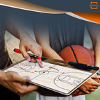 Basketball Dry Erase Board For Coaches 15X10.5 Double Sided Basketball Whiteboard Coaching Board Equipment Includes 2 White Boar