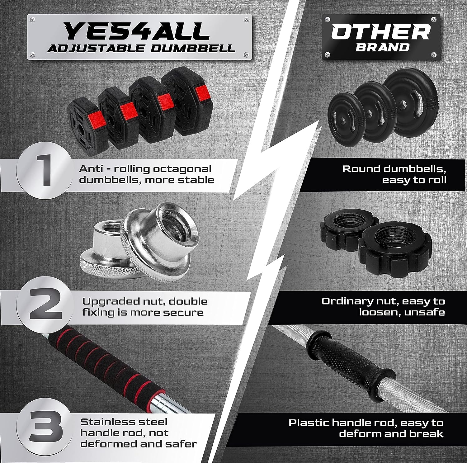 Yes4All Upgraded 44Lbs/66Lbs Pair Adjustable Weights Dumbbells Set, Free Weights Dumbbells Set With Connector And Stainless Stee