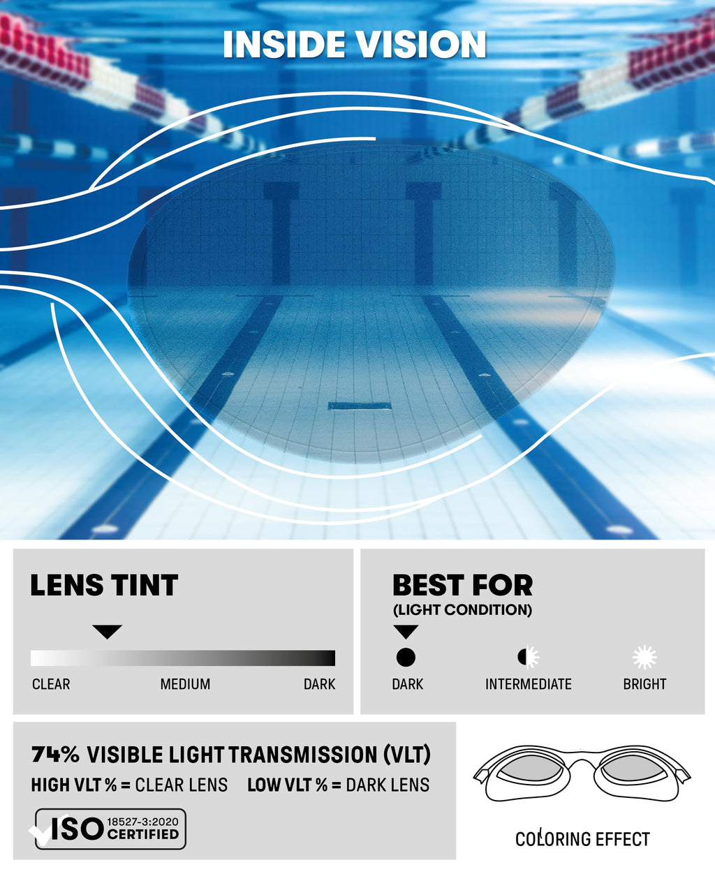Arena The One Woman Swim Goggles For Women Watertight Fit Orbit-Proof Seals Anti-Fog Polycarbonate Non-Mirror Lens, Smoke/White/
