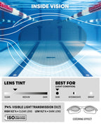 Arena The One Woman Swim Goggles For Women Watertight Fit Orbit-Proof Seals Anti-Fog Polycarbonate Non-Mirror Lens, Smoke/White/