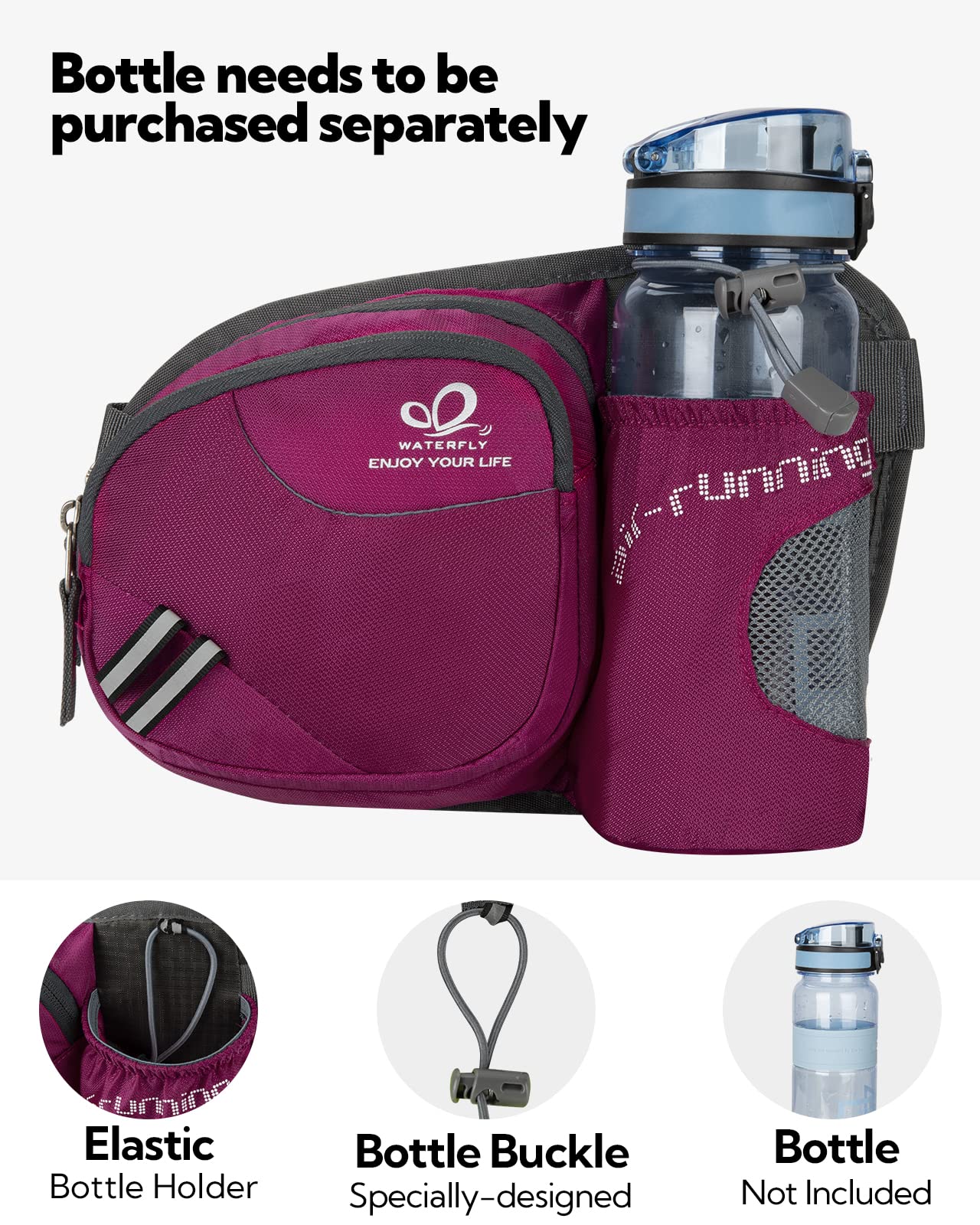 Waterfly Hiking Waist Bag Fanny Pack With Water Bottle Holder For Men Women Running & Dog Walking Fit All Phones (Bottle Not Inc