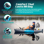 Reel Yaks Raptor Modular Fishing Kayak - 9.5Ft Lightweight Propeller Drive, Sit On Top Kayak For Adults & Youth - Stable & Porta