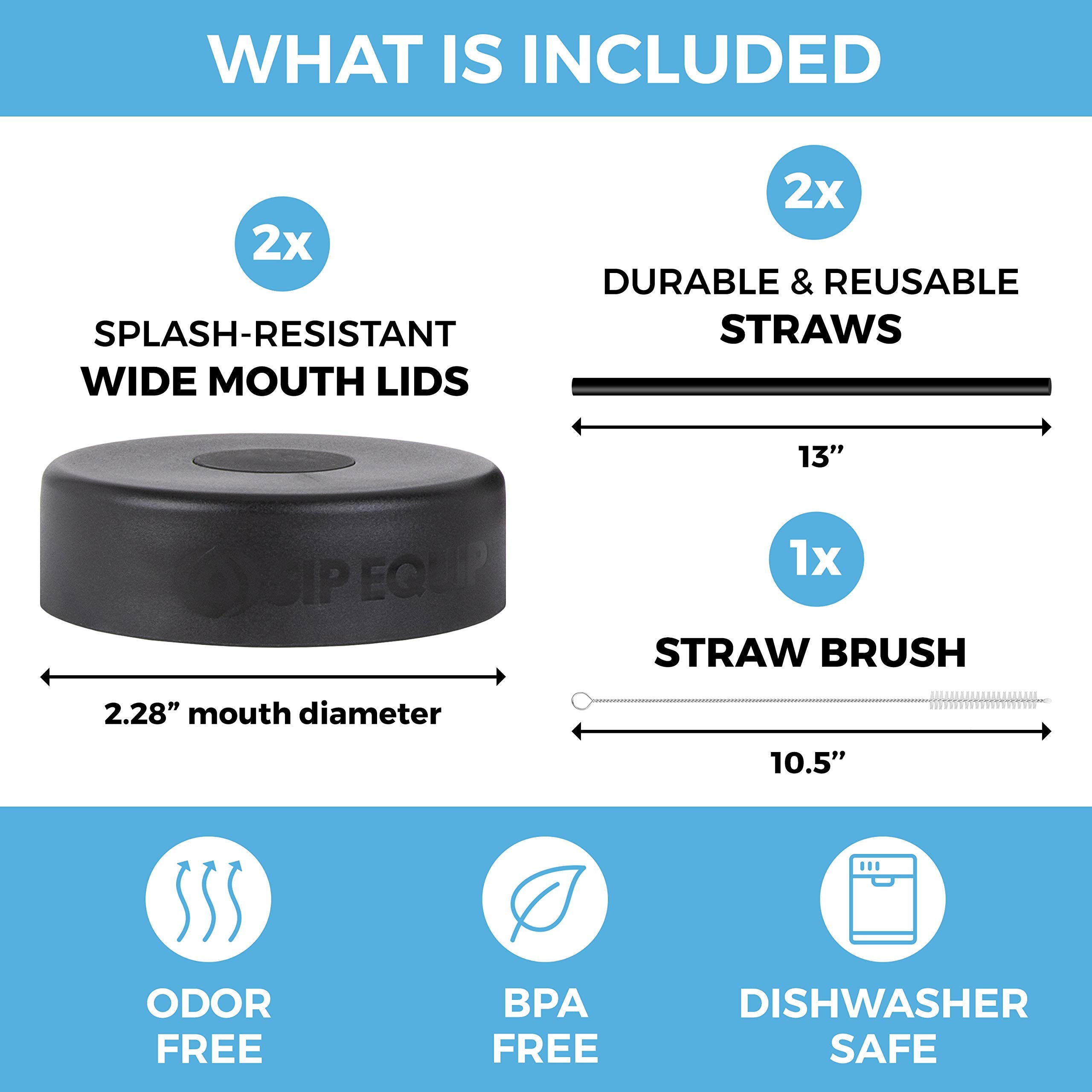 Sip Equip Wide Mouth Straw Lids (2 Pack), Compatible With Hydro Flask, Simple Modern, Hydro Cell, Thermoflask, Takeya, Vmini And
