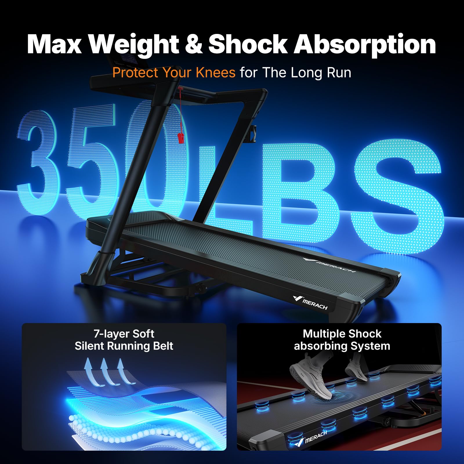 MERACH Treadmill with 18% Auto Incline, 47x18 Wide Belt Treadmills, 0.5-8.7MPH 3.5HP Brushless Incline Treadmill for Home, 350LB