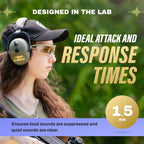 Pro Ears Gold Ii 26 Ear Muffs, Nrr 26, Military Grade Electronic Hearing Protection With Dlsc Compression, Gel Ear Seals & Auto